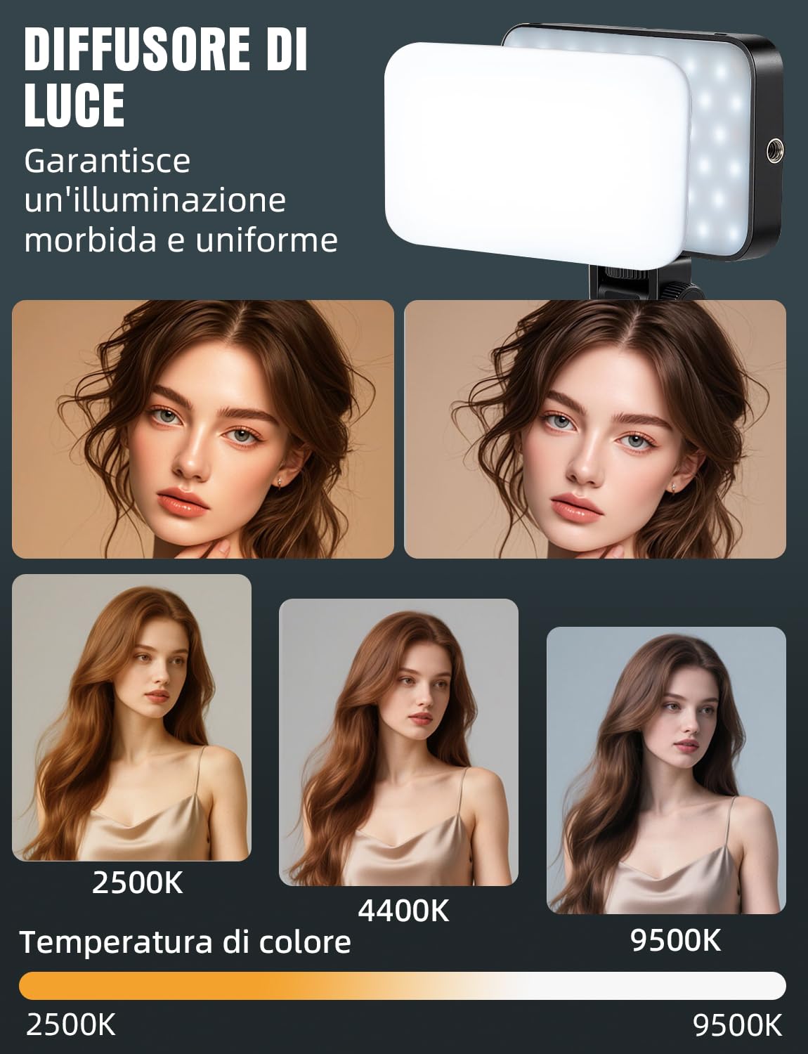 YOHOOLYO Luce Selfie per Telefono, Temperatura Colore Regolabile 2500K-9000K, 96 LED, Dimmerabile senza Livelli, CRI 95+, Magnetica, Batteria 2000mAh, per Telefono/iPad/PC/Fotocamera