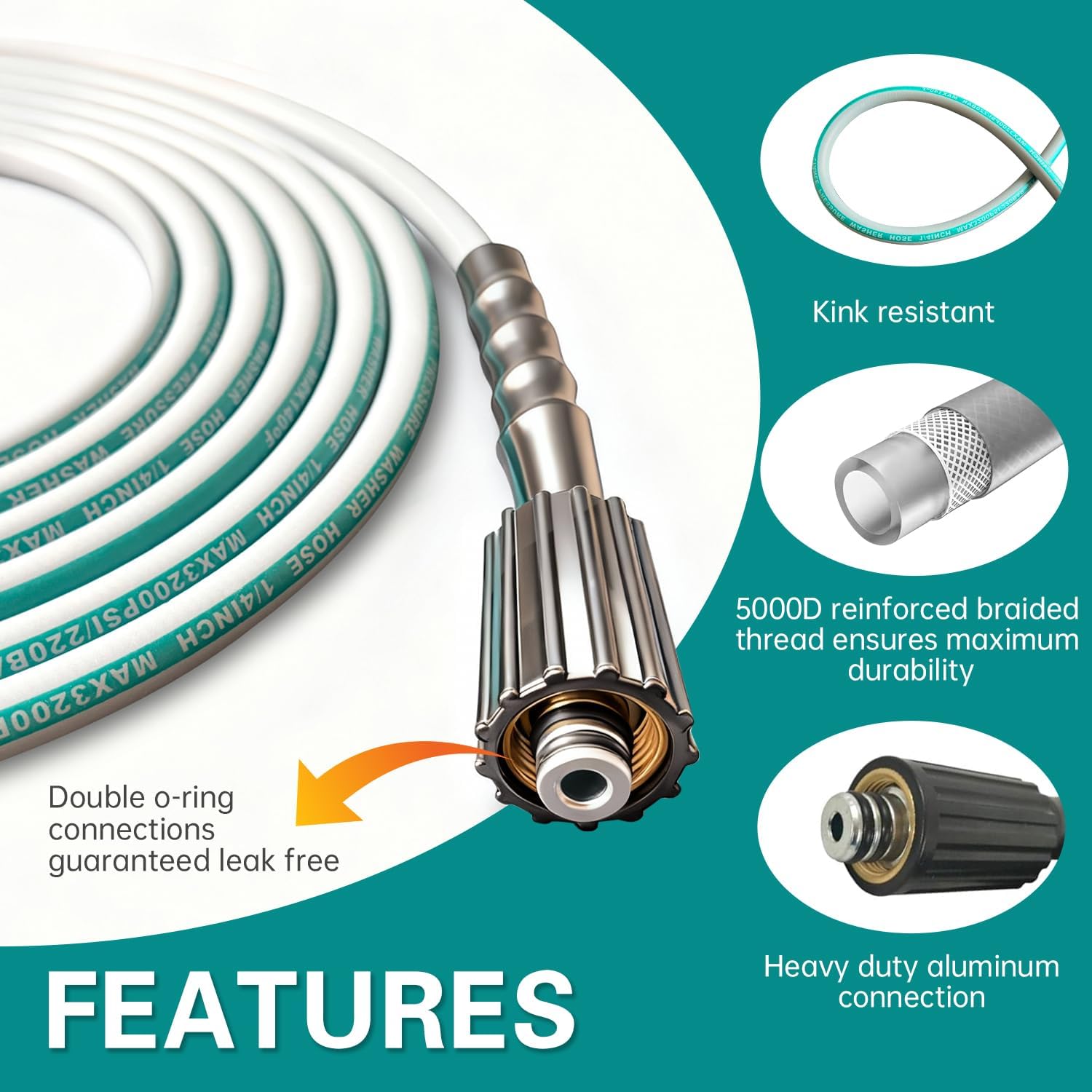 High Pressure Washer Hose 26 Feet 1/4 Inch, M22 Dual O-Ring Leak-Proof 3200 PSI Replacement Hose