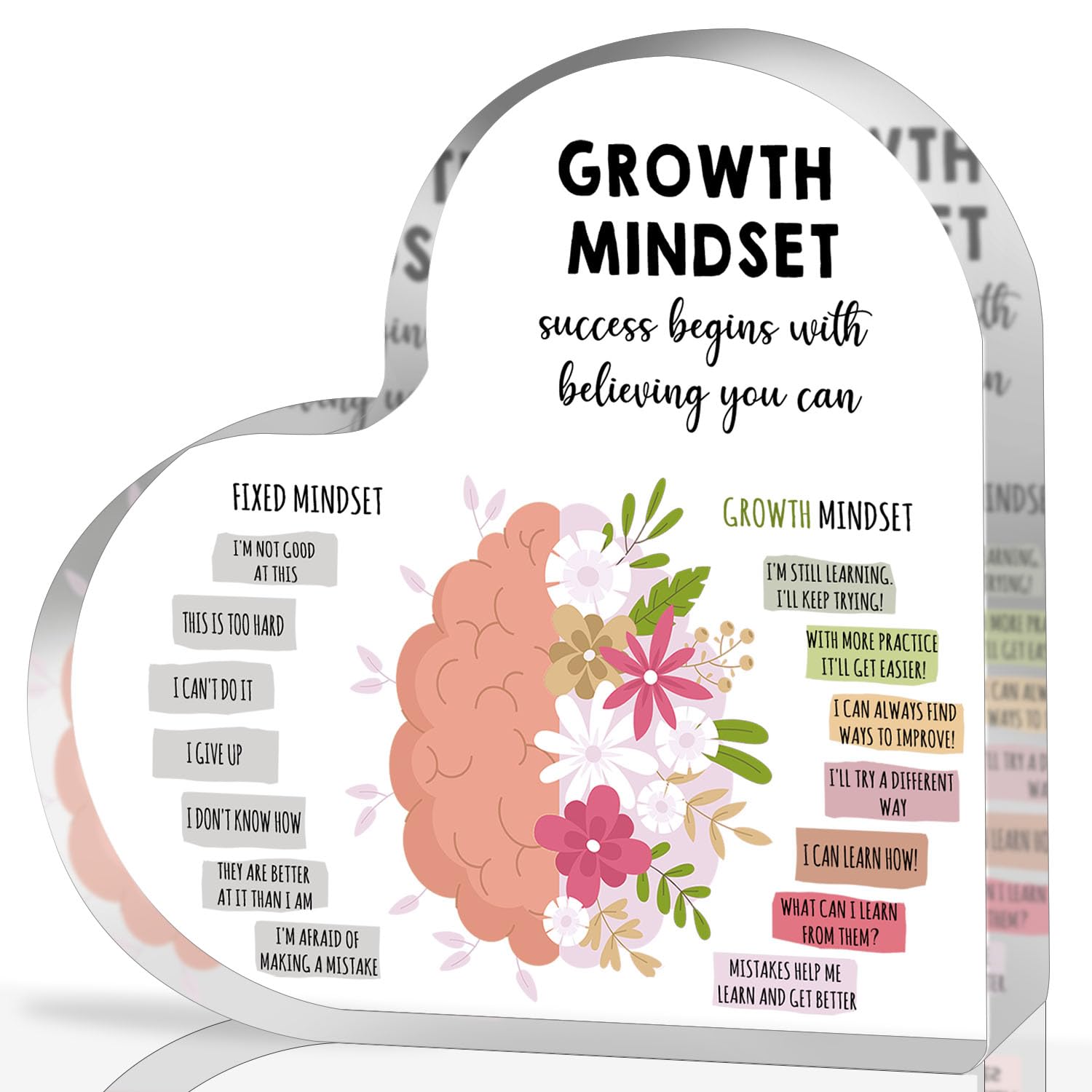 Growth Mindset Decor, Therapy Office Mental Health Classroom Art Educational Acrylic Heart Inspirational Gift Change Your Mindset Decorations Positive