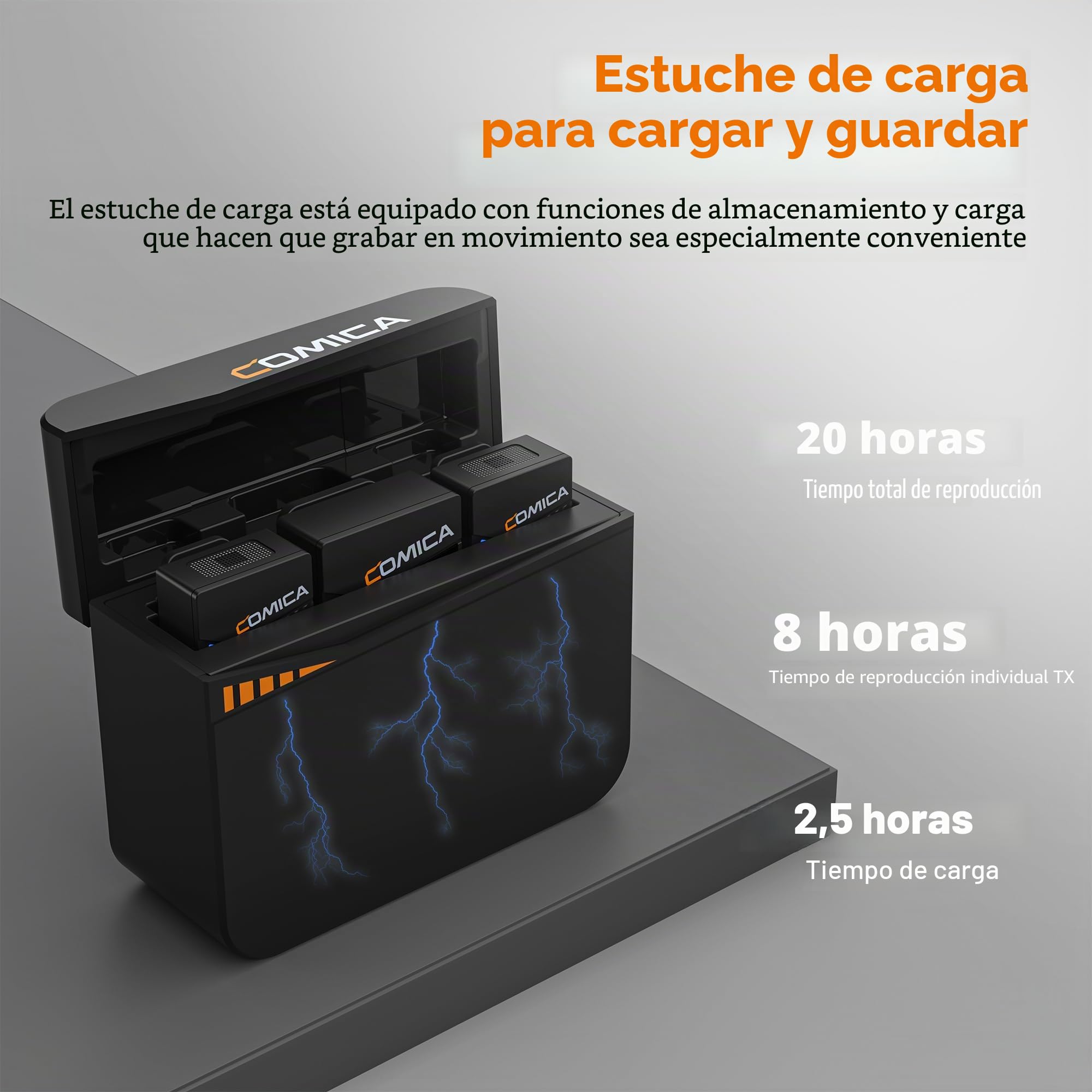 COMICA Vimo C3 Microfono Solapa Inalambrico con Cancelación de Ruido, Monitoreo, Silenciamiento, Microfono Inhalambrico para Cámaras DSLR iPhone Android Live-Streaming Vlogging y Grabación | Monitoreo, silencio, mini micrófono compacto para DSLR, cámaras,