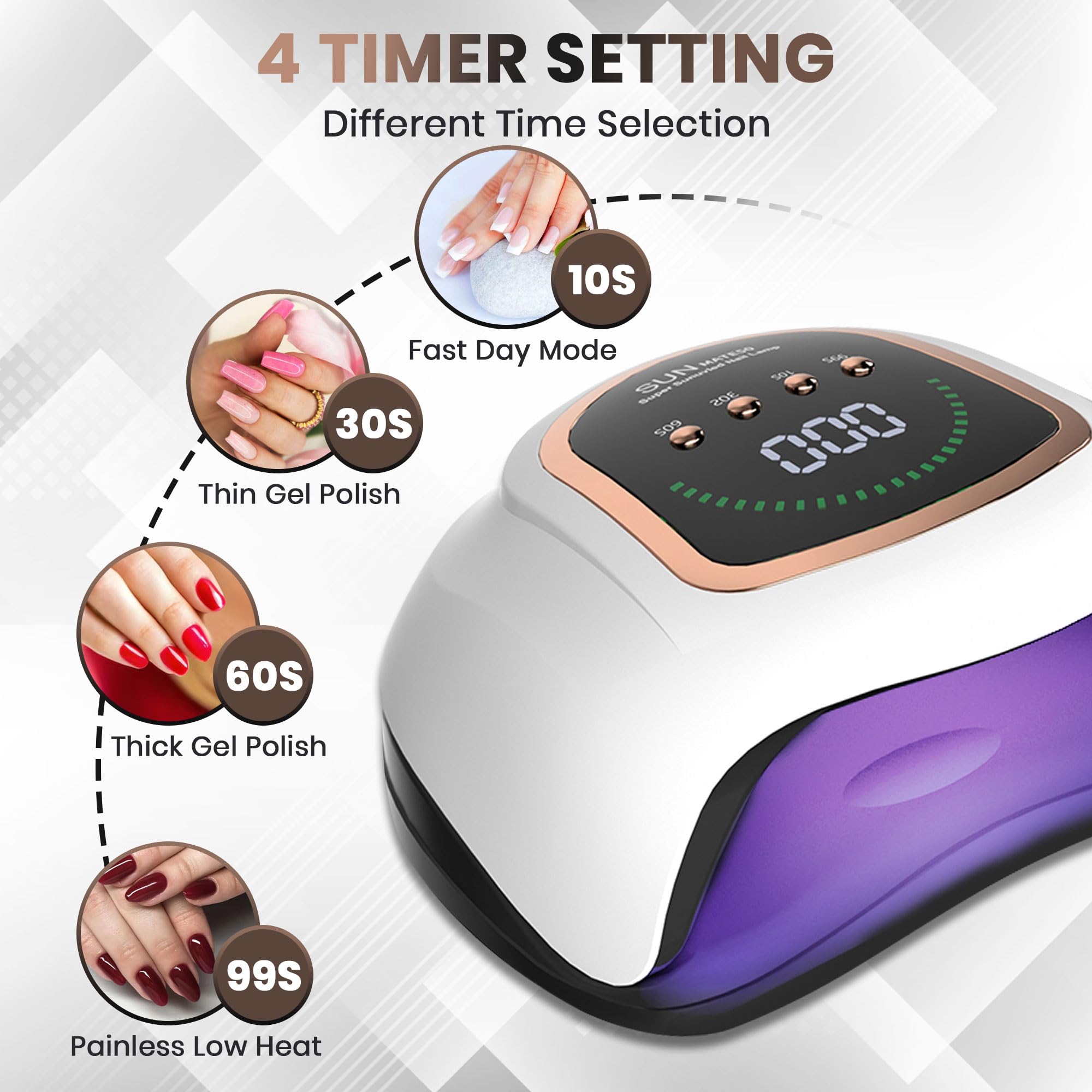 White Hawk UV Lamps for Gel Nails / 300W UV Nail Lamp with 72 Beads, Large LED Display - Image 4