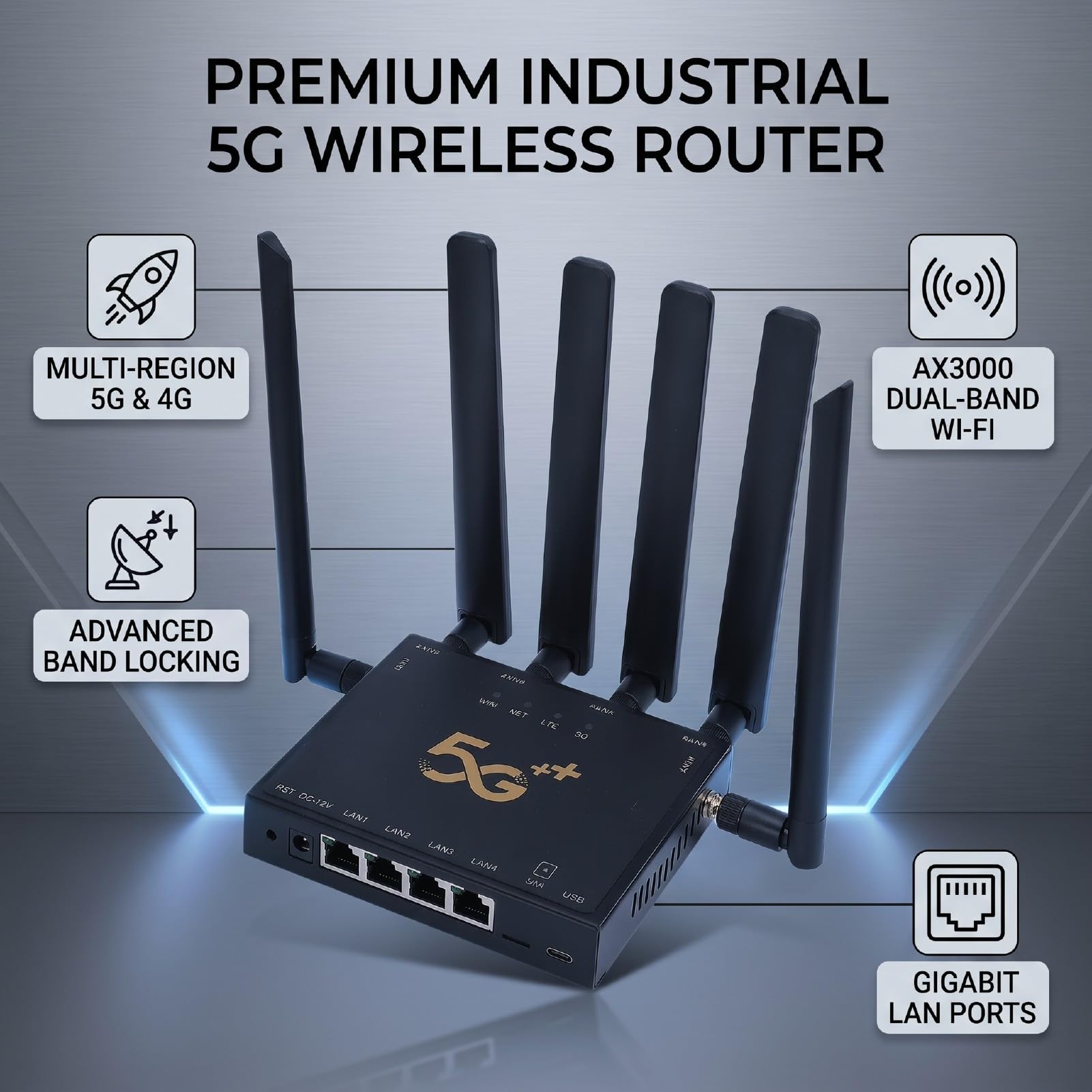 YUYTE Router 5G SA NSA Router Industriale per Schede SIM Wireless Dual Band Gigabit WiFi per Europa Asia Africa Australia