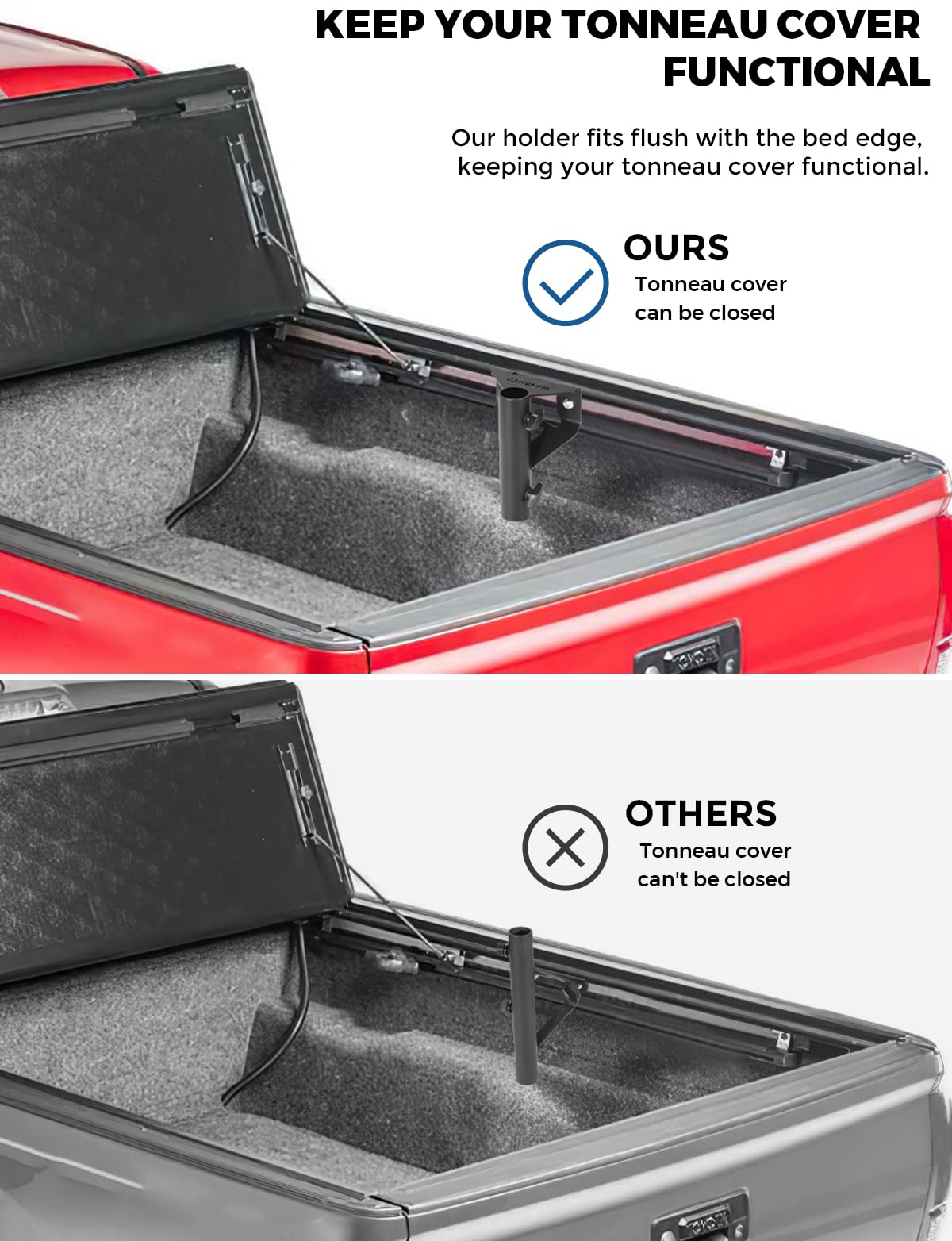 ISSYAUTO Truck Bed Rail Flag Pole Holder Mount Compatible