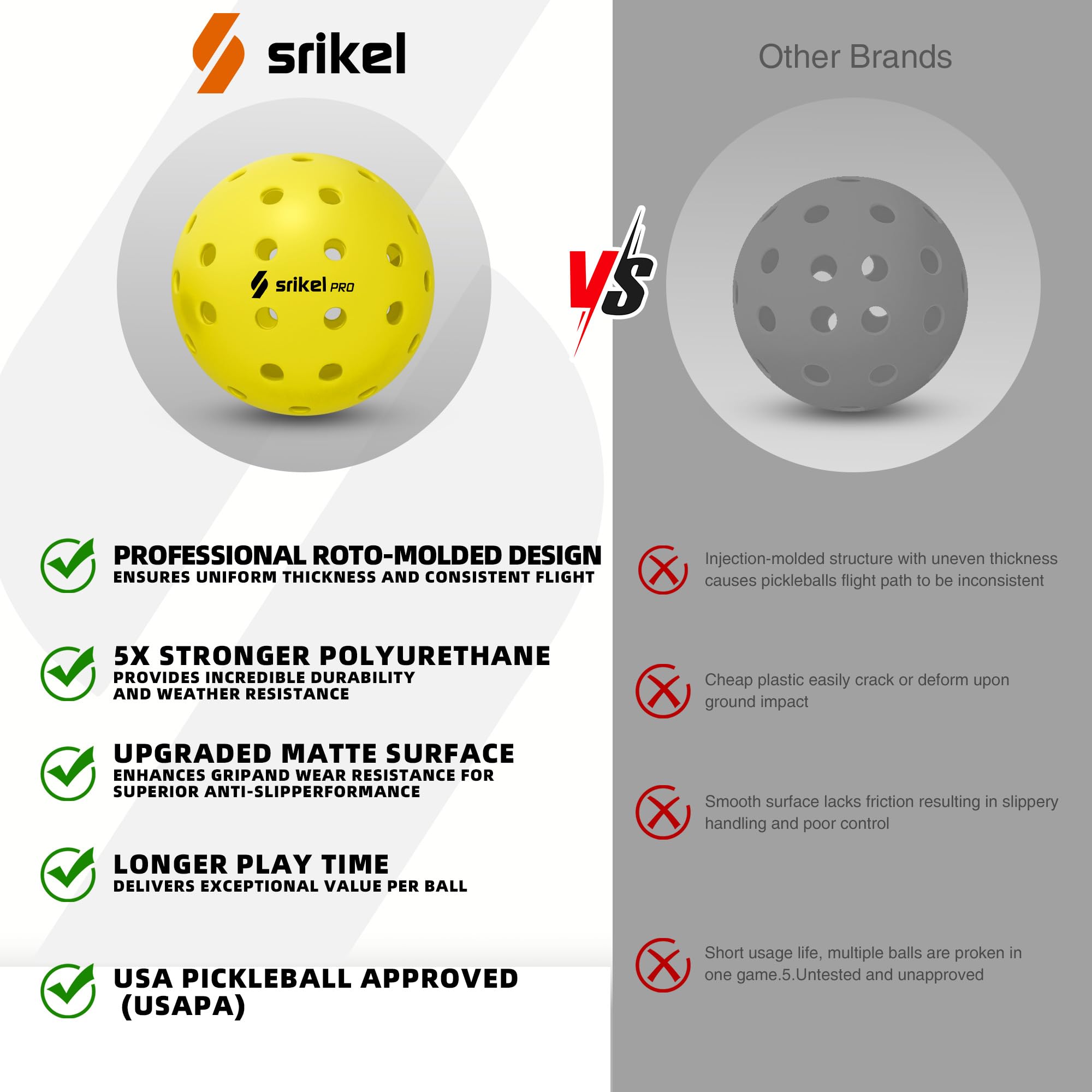 Palline da pickleball da esterno, approvate USAPA, design senza cuciture roto-modellato per una maggiore durata, confezione da 4/12, palline da sottaceto a 40 fori resistenti alle crepe, per