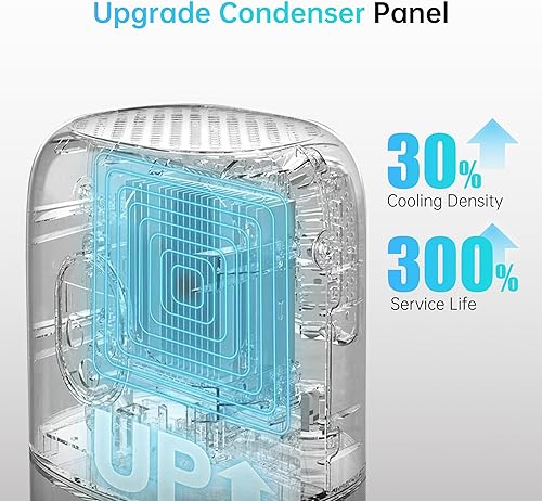 Miniatura 2 de PHILODECO Deshumidificador de 280 pies cuadrados de 35 onzas, deshumidificadores pequeños portátiles para dormitorio, baño, sótano, RV con modo CO,