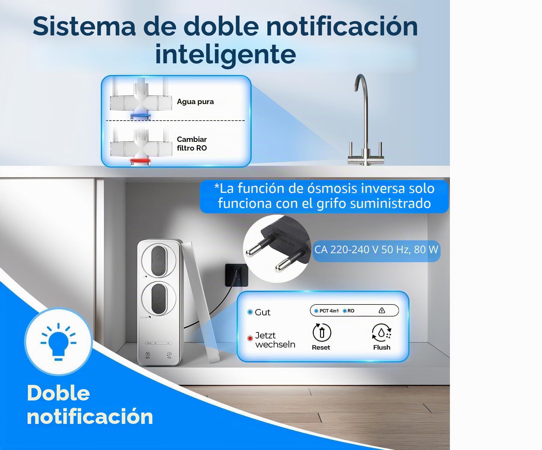 Ecoviva Sistema de filtración de agua de ósmosis inversa, sistema de ósmosis inversa 600GPD agua potable, sistema de osmosis de filtración de 8 etapas, 2,5:1 relación de puro a drenaje, RO & Opciones