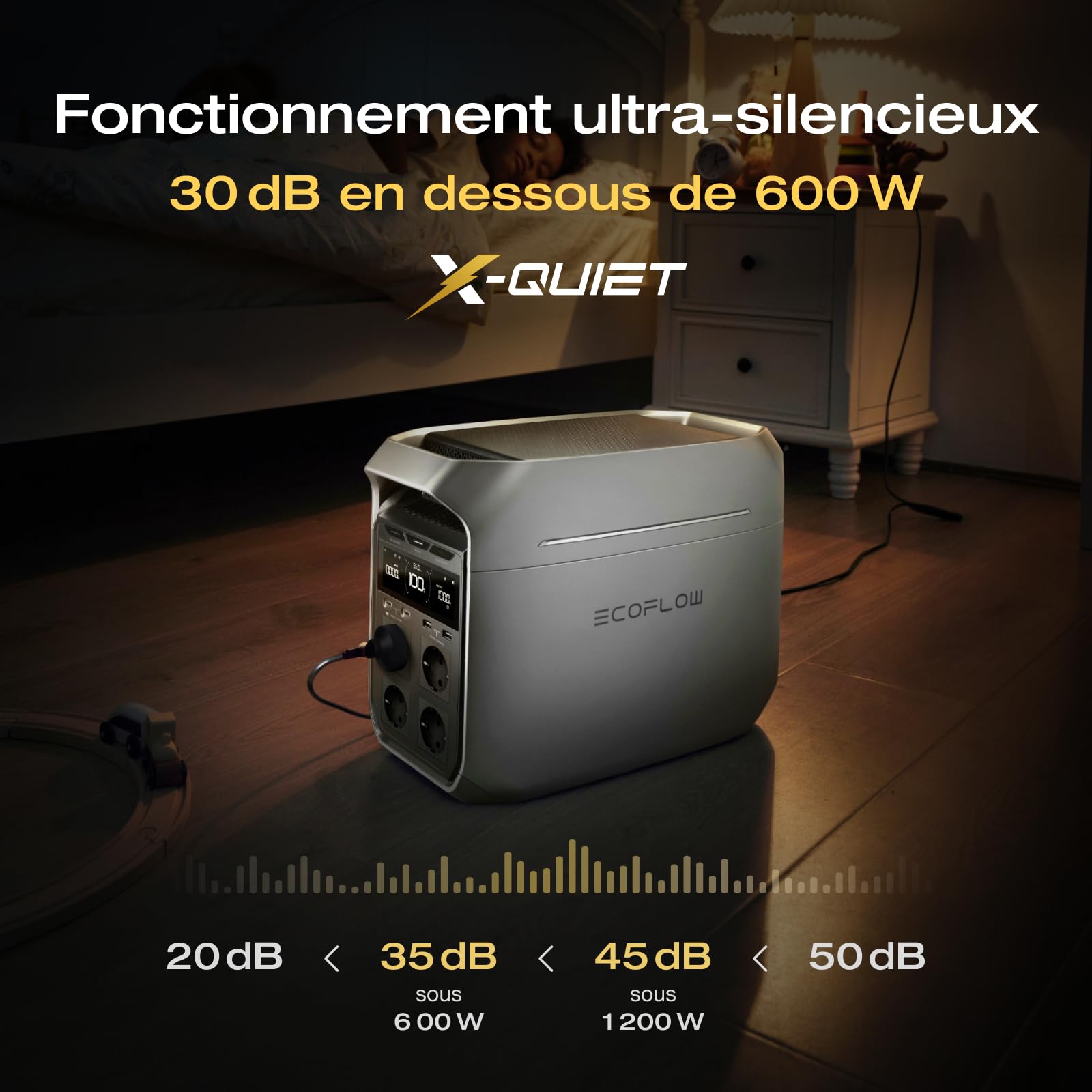 Station électrique portable EF EcoFlow DELTA 3 Plus,1024 Wh de capacité, batterie LFP, charge en 56 min, seuls quelques petits défauts dans l'emballage, le produit n'a pas été utilisé (Reconditionné) | Batterie LFP, Charge 56 min, seuls quelques petits dé