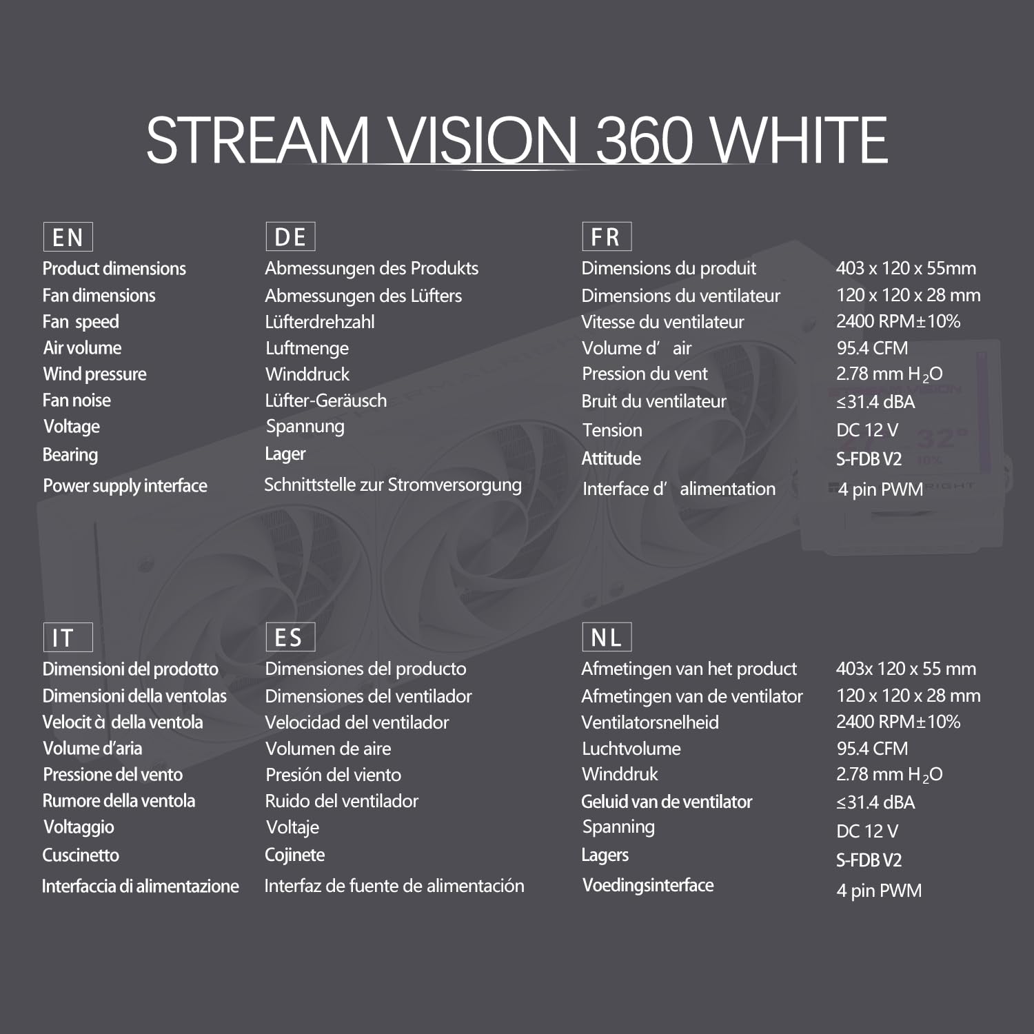 TR-Thermalright Stream Vision 360 Bianco Refrigeratore Liquido per CPU, Schermo LCD IPS da 3,5'' con Risoluzione 680x480 - Magnetico, Testa Fredda con Ventola Integrata, Refrigeratore da 360mm