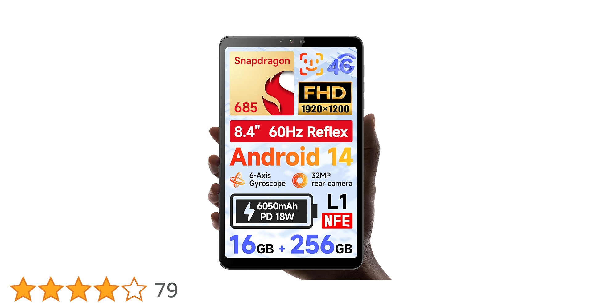 Amazon.co.jp: BNCF 8.4インチ Snapdragon 685 Android 14