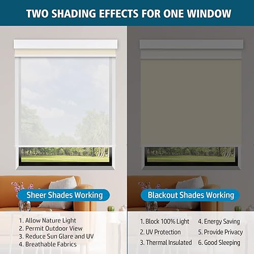 Miniatura 4 de FACIMI Persianas dobles opacas para ventana, persianas enrollables dobles beige con persianas opacas y filtrantes de luz en una cenefa, persianas de
