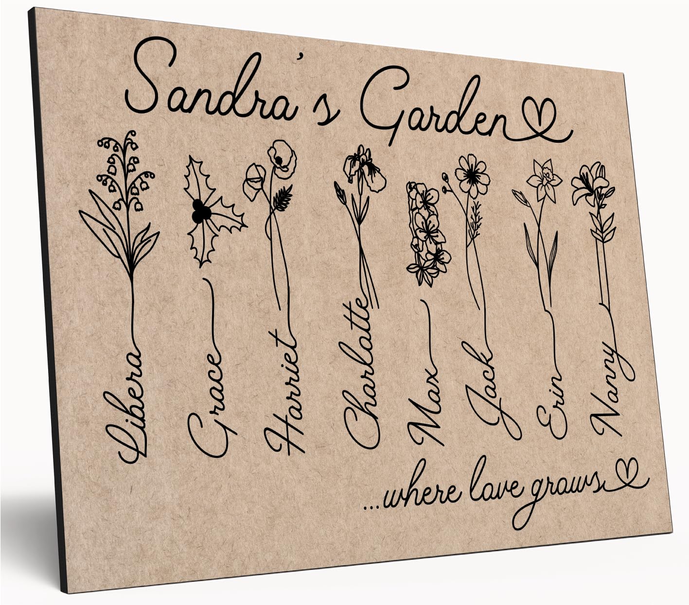 The Plum Penguin Brown Personalised Birth Month Flower Sign Grandma's Garden Custom A4 Wooden Wall Art Rustic Garden Design Watercolour Custom Plaque For Mums