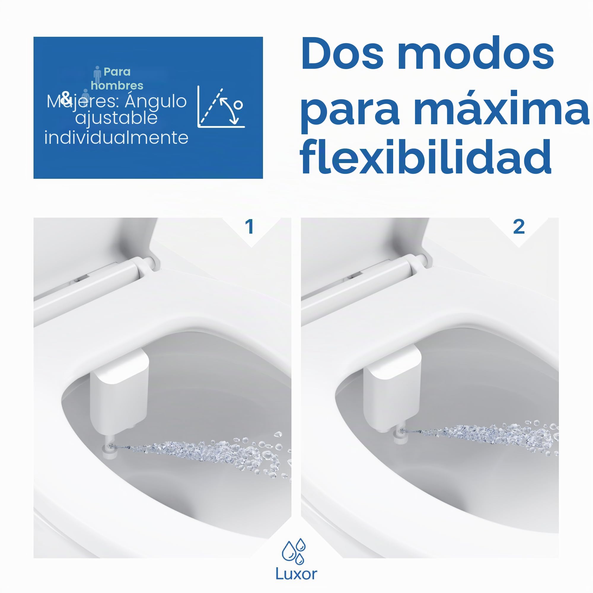 Luxor Accesorio de bidé para el inodoro – Accesorio de inodoro para adultos con doble boquilla [mujeres y hombres] | Presión de agua ajustable y fácil montaje | Limpieza higiénica gracias a la ducha