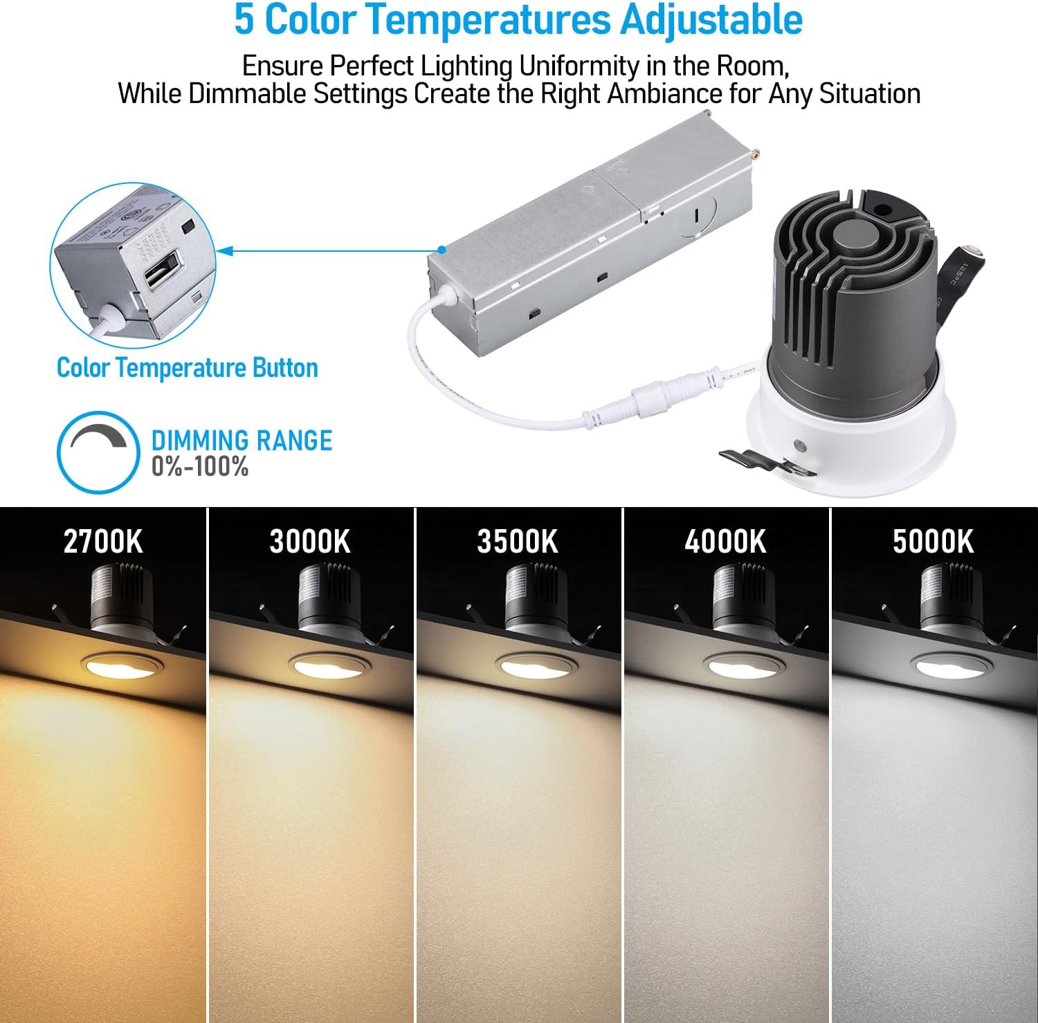 TORCHSTAR 3 Inch 5CCT LED Asymmetric Wallwasher Recessed Lights with J-Box, 35° Ultra-Narrow Trim Recessed Ceiling Spotlight, IC Rated, Dimmable, Anti-Glare, CRI90, 2700-5000K, ETL FCC, Pack of 4
