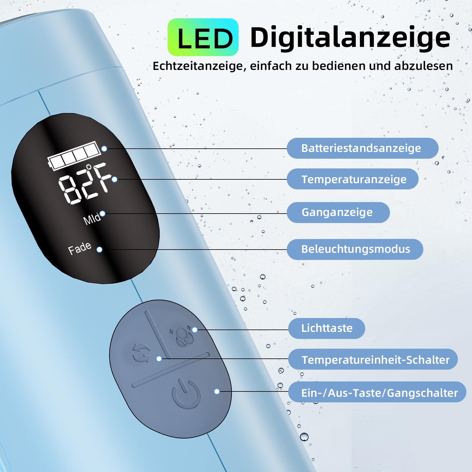 Bath Jet Spa mit Schaummodus, 3 Stufiger Wasserstrahl, 7 RGB-Farben, IP67, Temperaturanzeige ，Familien Badevergnügen zu Hause