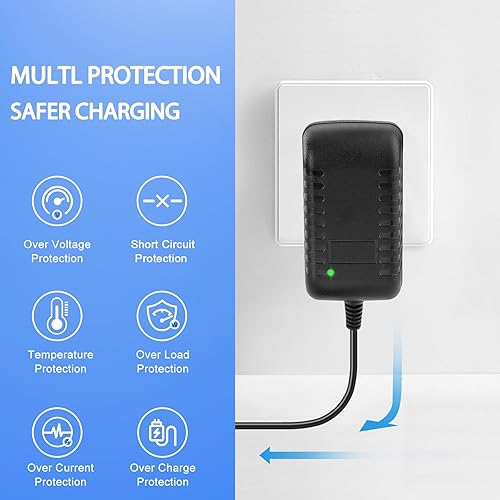 Miniatura 6 de Cargador de pistola de masaje de 12.6 V 1A para pistolas de masaje de percusión de tejido profundo Cable de alimentación Cargador de batería