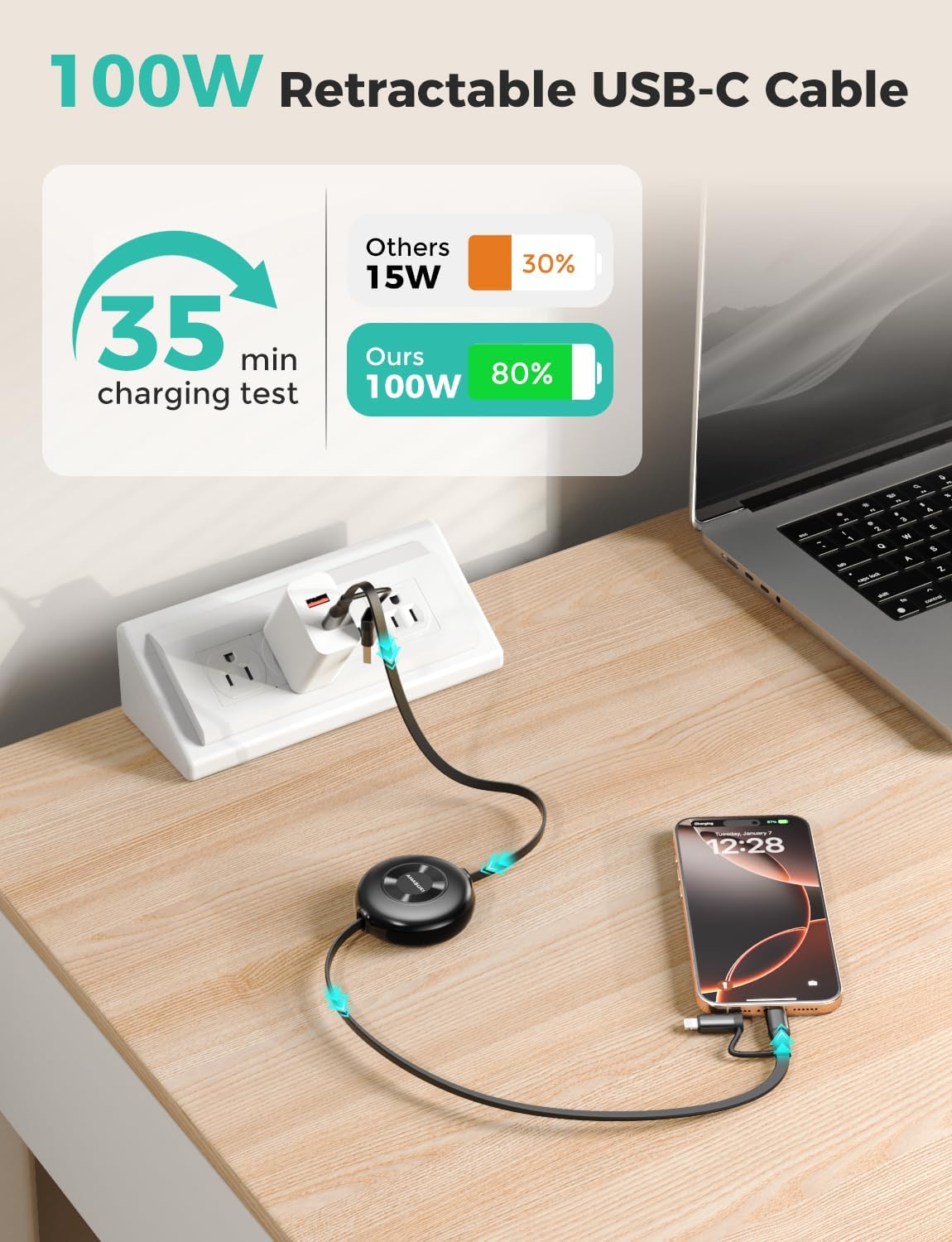 100W Retractable Car Charger 4 in 1 Travel Essentials Multi Charging Cable USB C/L Fast & Carplay for iPhone 16/15/14/13 iPad MacBook Samsung S24/S23+ Multiple Chargers for All Devices-2.95ft - Image 2