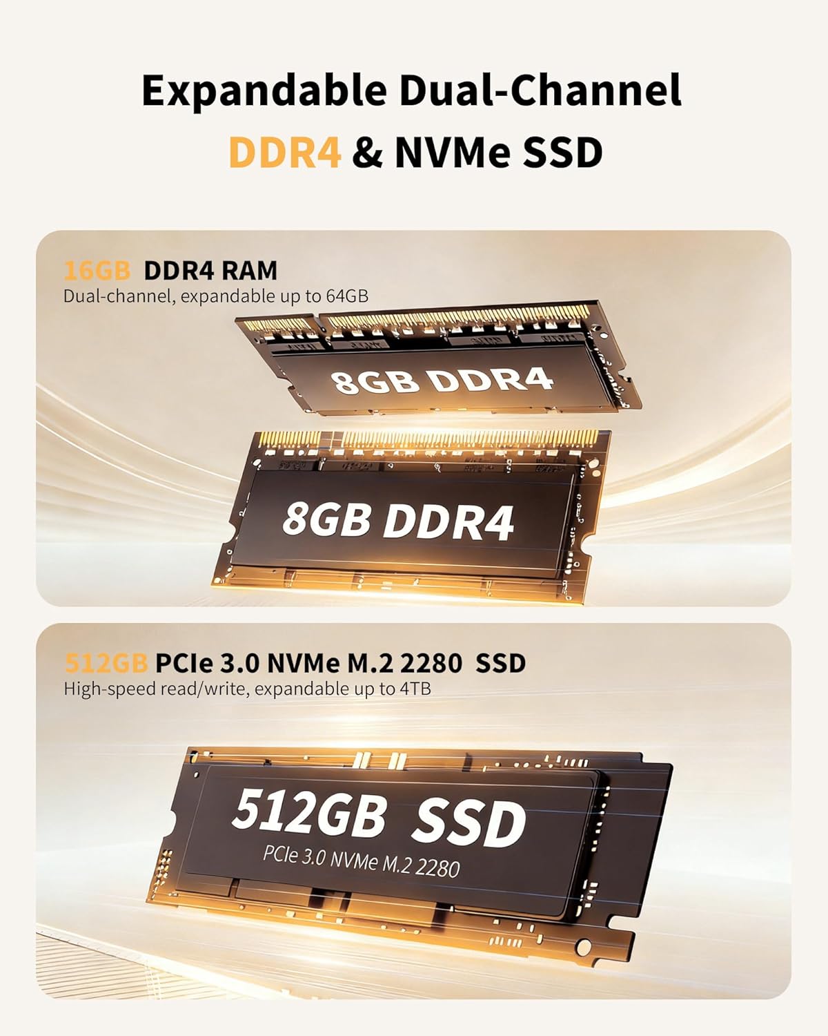 Mini PC AMD Ryzen 5300U, 16GB DDR4 512GB NVMe SSD, Triple 4K HDMI/DP/Type-C, WiFi 6 BT5.3, Dual 2.5G LAN, Expandable to 64GB/4TB, Small Desktop Computer Micro PC for Office, Home, Media