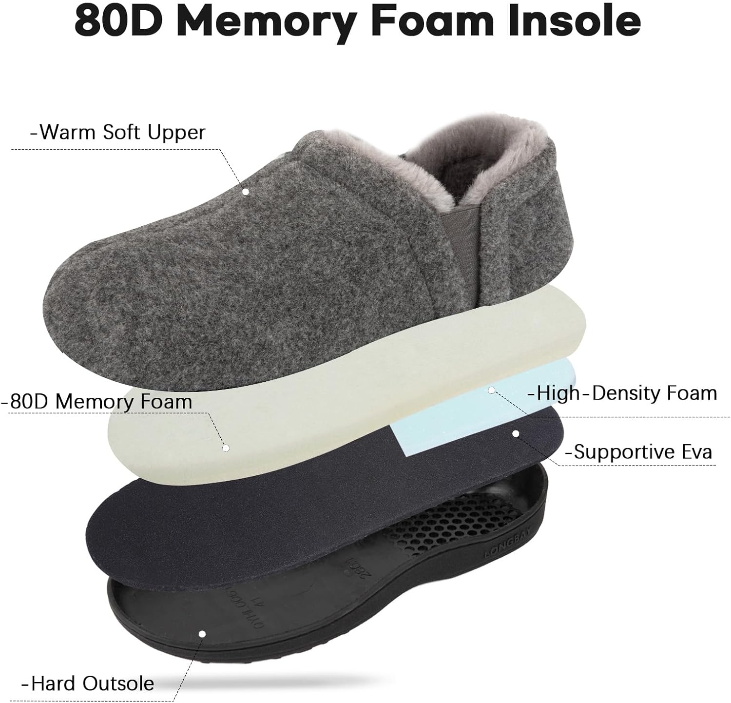 LongBay Men's Slippers Warm Bedroom Memory Foam House Shoes Slip-On for Indoor Outdoor Winter - Image 5