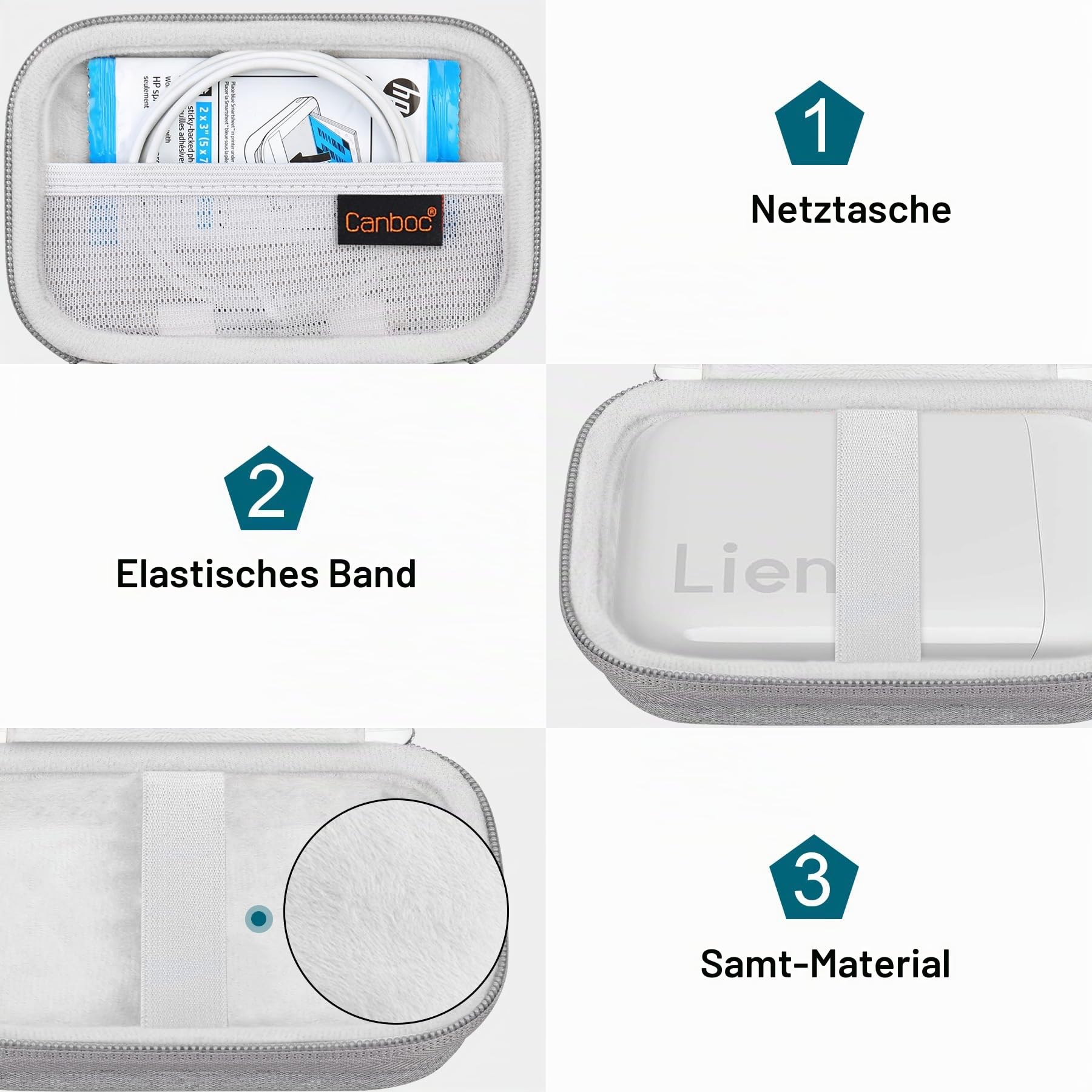 Canboc Hartschalenkoffer für Liene Pearl K100 2x3 Tragbarer Fotodrucker/Liene 2x3 Fotodrucker, Reißverschluss Mesh Tasche passt Fotopapier, Kabel, Grün (NUR Fall)