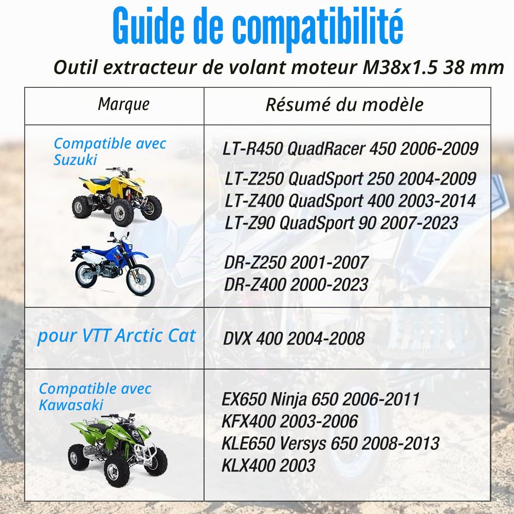 Extracteur de Volant Arrache d'inertie M38 x 1,5 pour Suzuki LTZ 400 LTZ 250 LTR 450 LT Z90 DRZ 250 DR Z400 Arctic Cat DVX 400 Kawasaki KFX 400 KLE 650 Versys 650