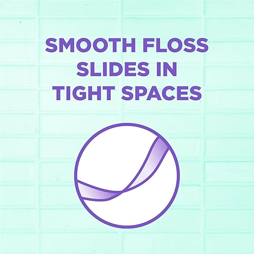 Miniatura 4 de GUM -887VE Comfort Slide Flossers para espacios reducidos, menta fresca, púas de hilo dental, 120 unidades (paquete de 6)