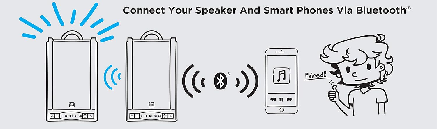 Get Cheap Price Dual Electronics LU48BTS Wireless Portable Bluetooth Speakers | TruWireless Stereo | 100ft Wireless Range | Loud & Deep Rich Bass | 12 Hour Playtime | IPX4 | No Wires Needed | Sold in Pairs, Black