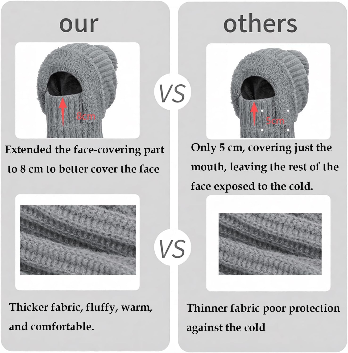3-in-1 Women’s Winter Beanie Hat & Gloves Set, Knitted Beanie with Scarf Mask, Warm Fleece-Lined Ski Hat with Touchscreen Gloves Grey