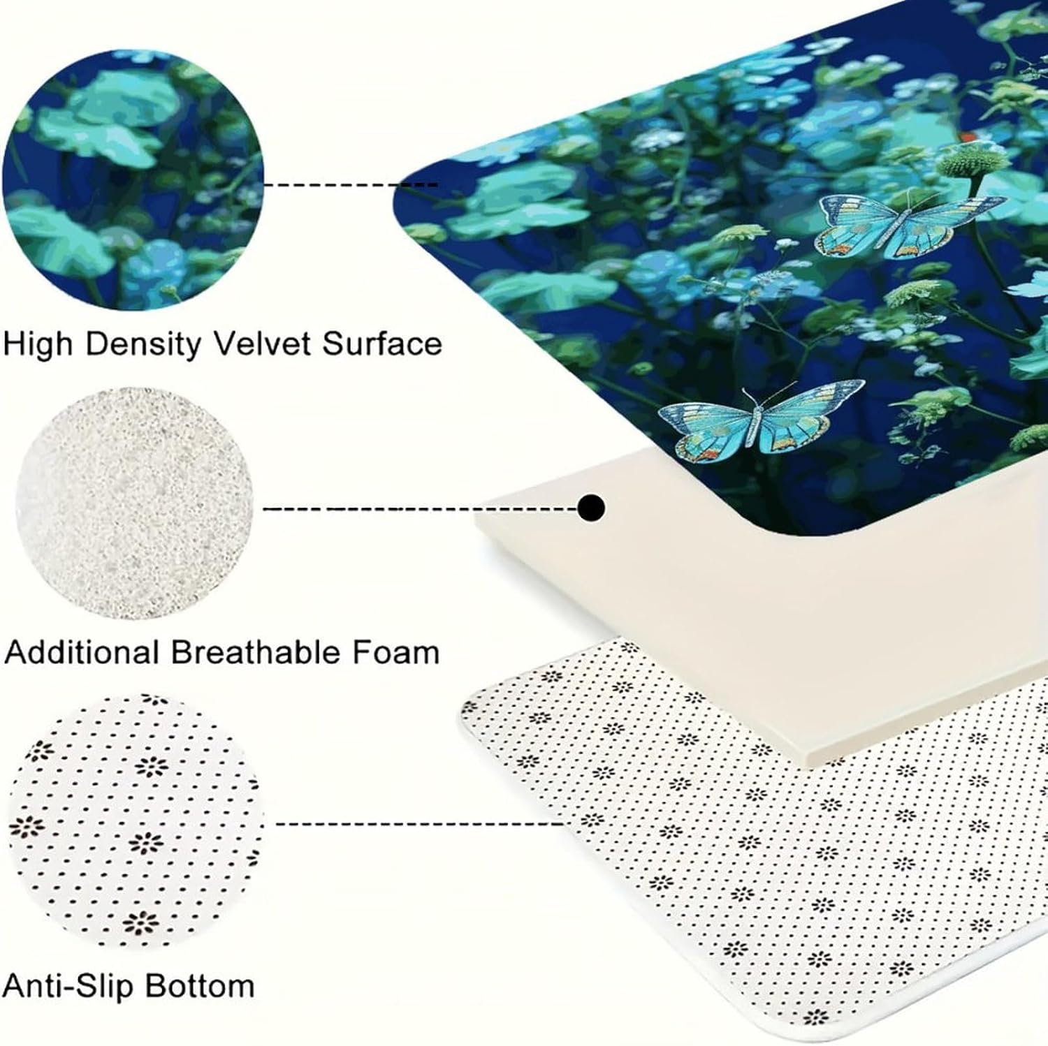 Green Butterfly and Blue Flowers Kitchen Mats with 2PCS Non-Slip Washable,Kitchen Rug Heavy Duty Durable, Floor Mats for Kitchen,Office,Sink,Laundry