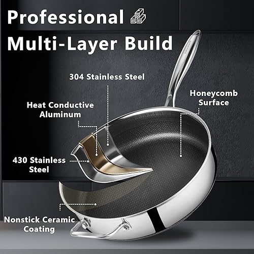 Miniatura 2 de Sartén antiadherente de 12 pulgadas con tapa, sartén y sartén de cerámica híbrida de 5.6 cuartos de galón, acero inoxidable de tres capas para calor