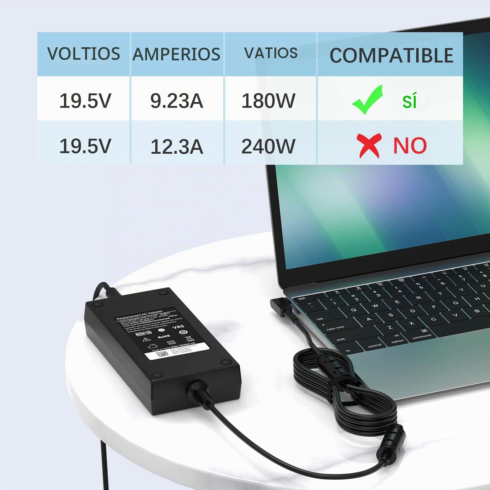 shefor 180W Cargador portátil Adaptador para Acer Nitro 5 7 AN515-53 AN515-54 AN515-55 AN715-52-715S Predator Helios 300 G3-571-73H3 G3-572-763V Aspire V15 VN7-593G ADP-180MB K V17 Nitro VN7-793G
