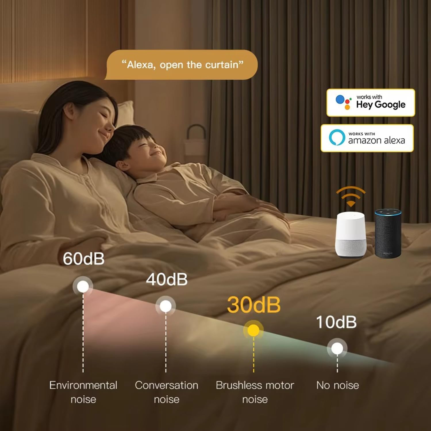 ZigBee 1.8N.m Mini Motorized Curtain Track, Pre-assembled Smart Electric Curtain System, Easy 4-Screw Setup, Hidden Design, App & Voice Control, Hub Required, 60KG Max Load (7 meters (275.6 inches))