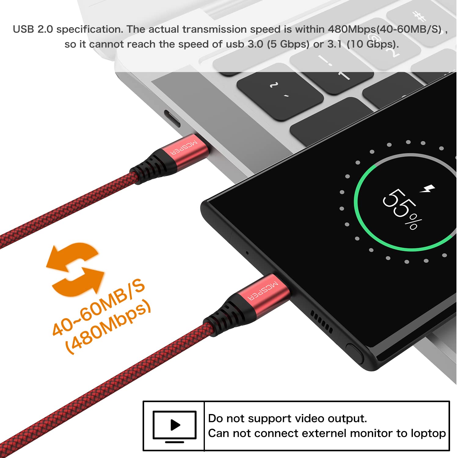 Short USB C to USB C Cable,USB Type C Fast Charging Nylon Braided Cord Compatible with Android Samsung Galaxy S23/S22/S21/S21+/S20+ Ultra, Note 20/10 Ultra, Air 2020, iPad Pro,Google (Red)