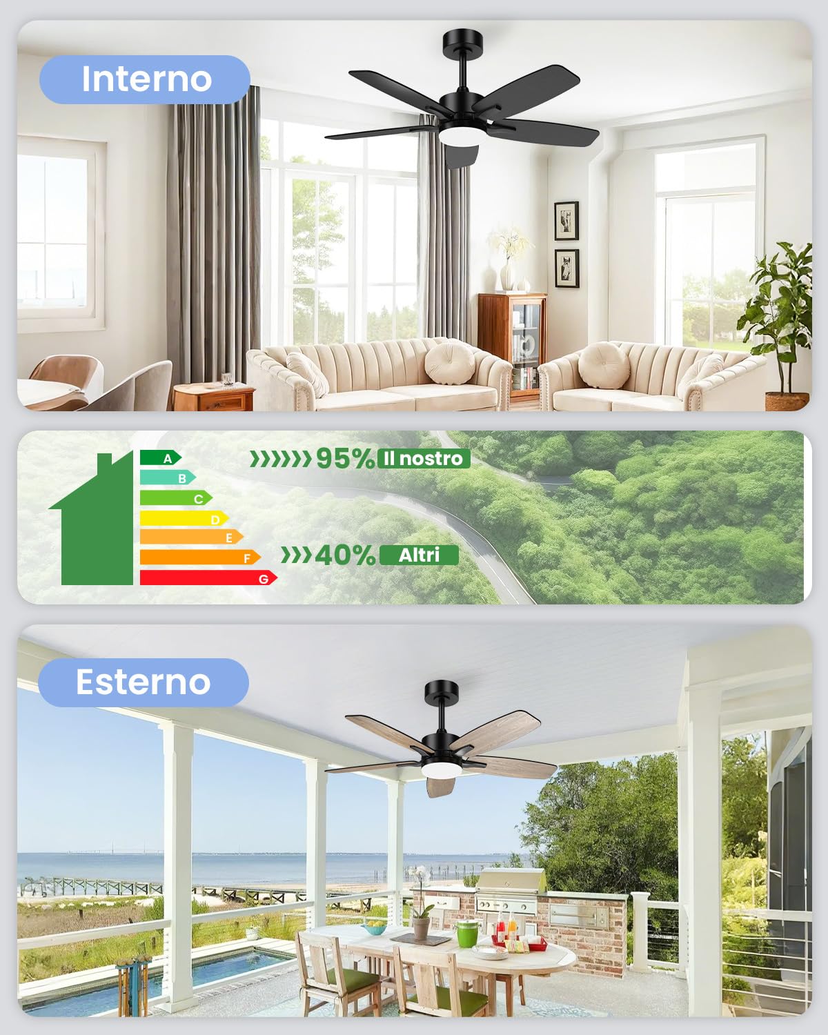 Ventilatore da Soffitto con Luce e Telecomando Silenzioso, 106cm Dimmerabile Lampada Ventilatore da Soffitto con 5 Pale Doppie, Effetto Legno/Nero per Camera da Letto, Soggiorno