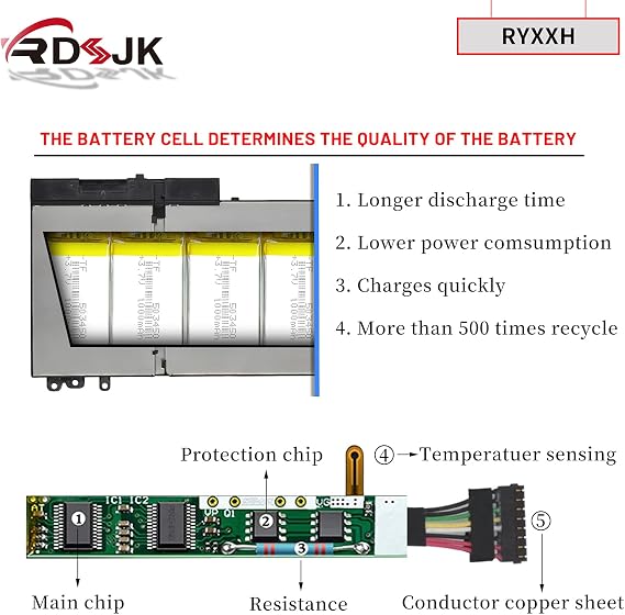 RYXXH Laptop Battery for Dell Latitude 11 3150 3160 Latitude 12 5000 5250 E5250 14 5450 E5450 15 5000 5550 E5550 Series 09P4D2 9P4D2 YD8XC 0YD8XC 5TFCY VY9ND R5MD0 R5MDO VVXTW 0VVXTW 0VY9ND 11.1V 38Wh