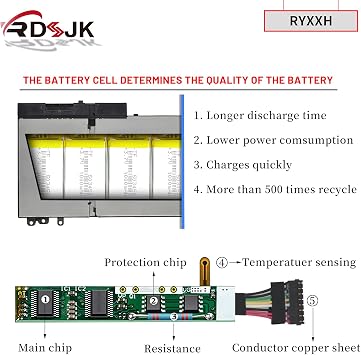 RYXXH Laptop Battery for Dell Latitude 11 3150 3160 Latitude 12 5000 5250 E5250 14 5450 E5450 15 5000 5550 E5550 Series 09P4D2 9P4D2 YD8XC 0YD8XC 5TFCY VY9ND R5MD0 R5MDO VVXTW 0VVXTW 0VY9ND 11.1V 38Wh