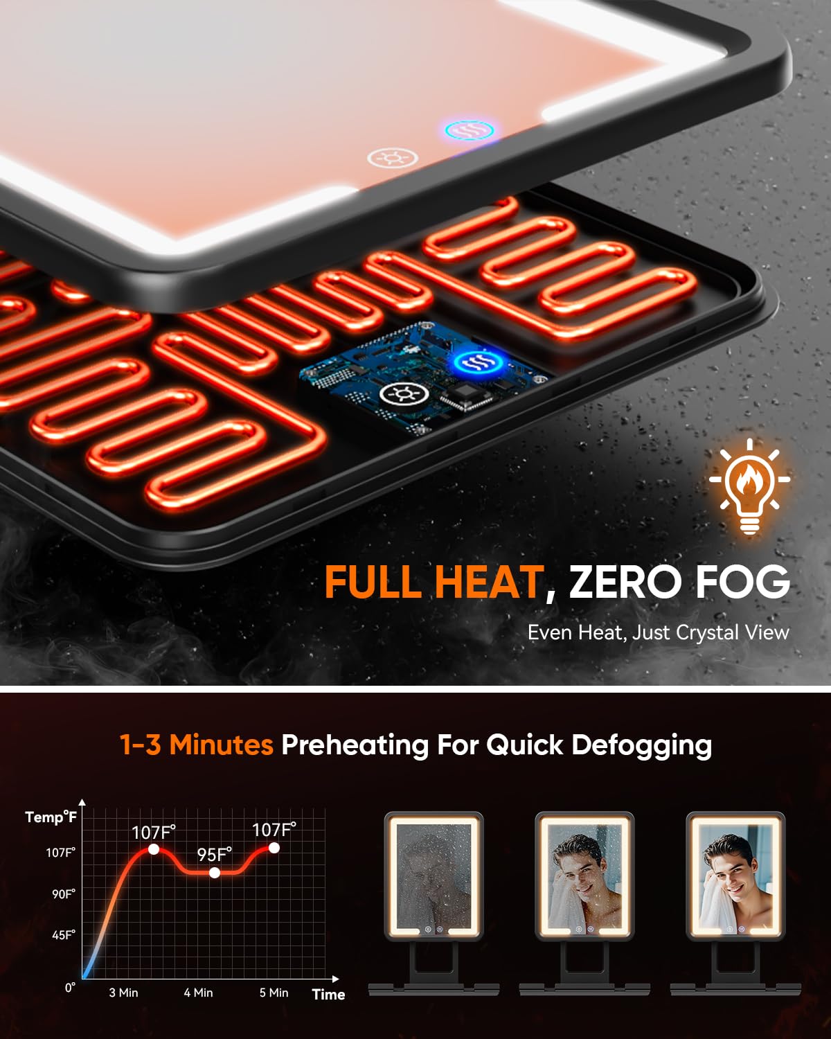Fogless Heated Shower Mirror - Razor Holder -4 Fogless Heated Shower Mirror - Razor Holder -4