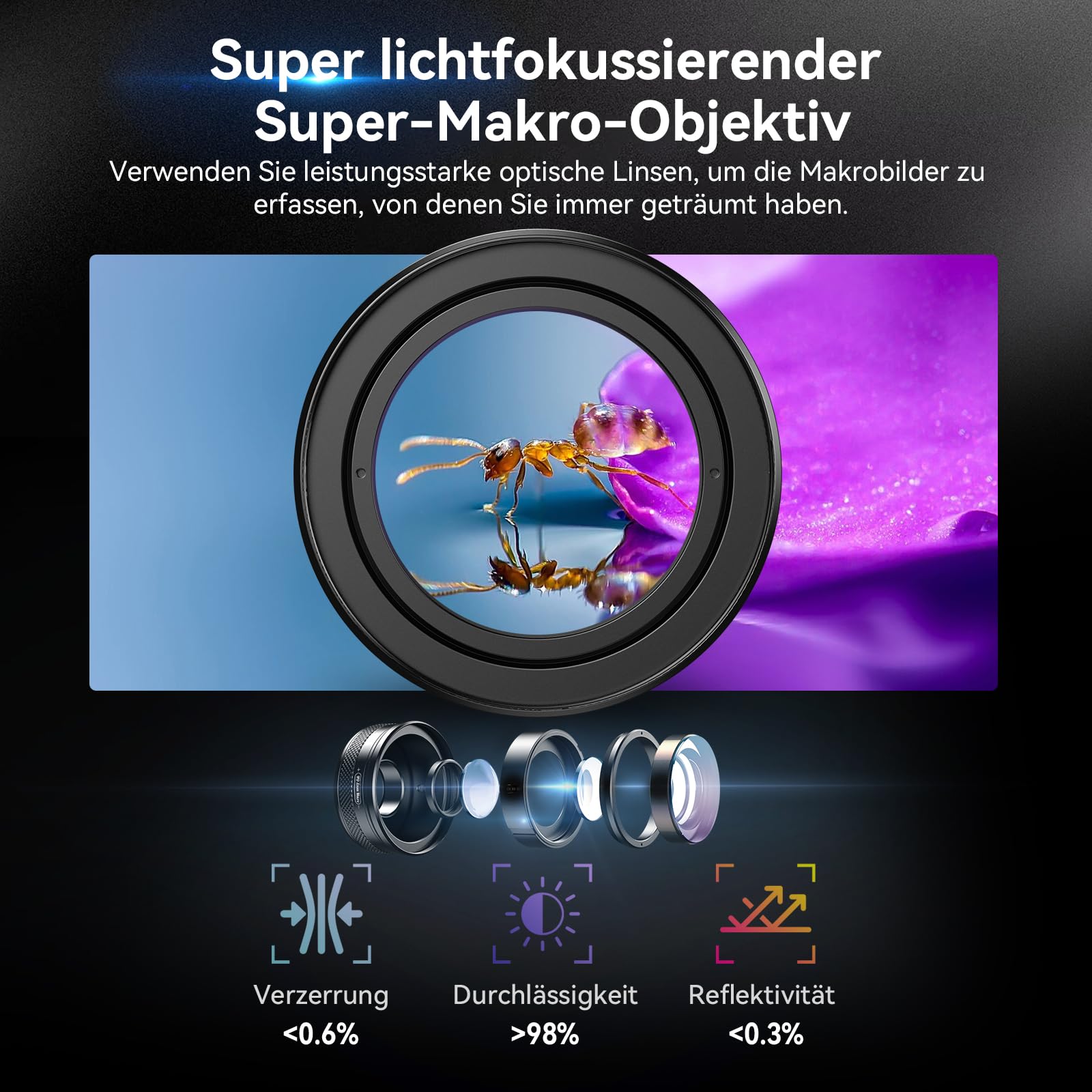 APEXEL Verbessertes ZM100 Ultra-HD Handy Makroobjektiv, F1.05 Blendenöffnung, maximale Vergrößerung 20x, Smartphone-Makroobjektiv, geeignet für die meisten Mobiltelefone