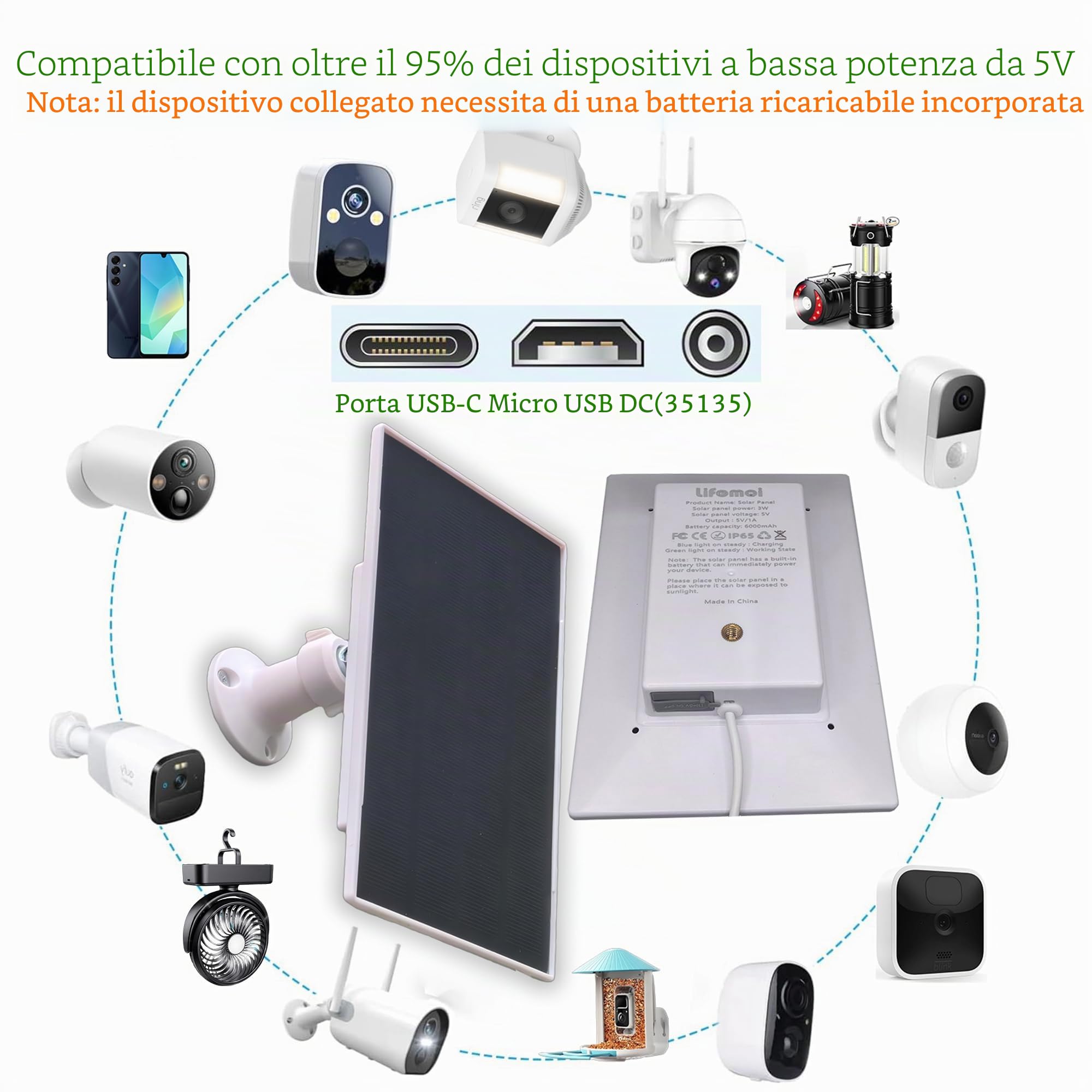 Pannello solare da 3W/5V con batteria integrata da 6000mAh, porte DC/USB-C/Micro USB, ricarica multi-dispositivo, compatibile con Ring, eufy, Reolink, Blink e altre telecamere, nonché dispositivi a