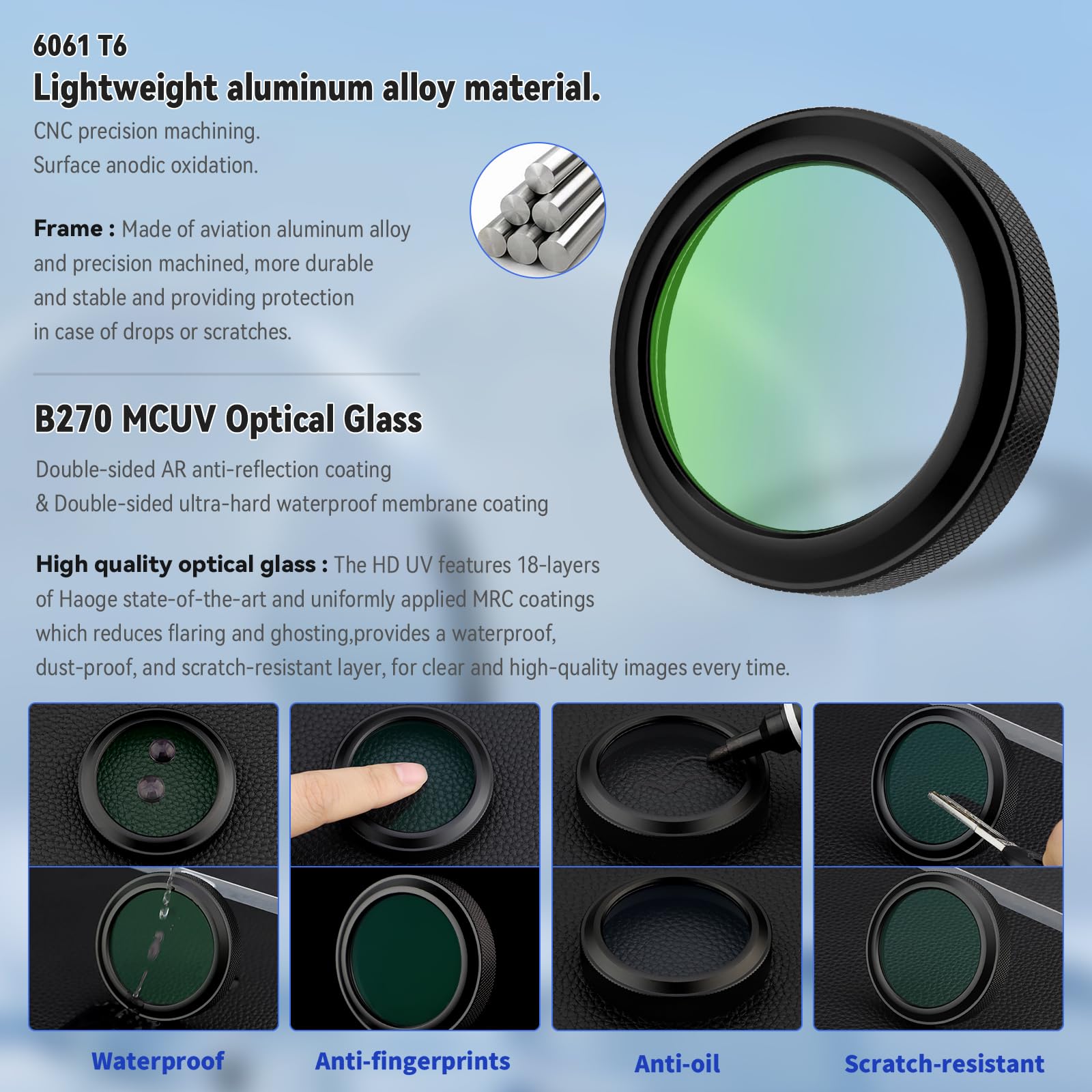 Filtre UV Haoge Pour Fujifilm GFX100RF – Protection Anti-reflets, Compatible Bouchon D’origine, Verre Multicouche HD