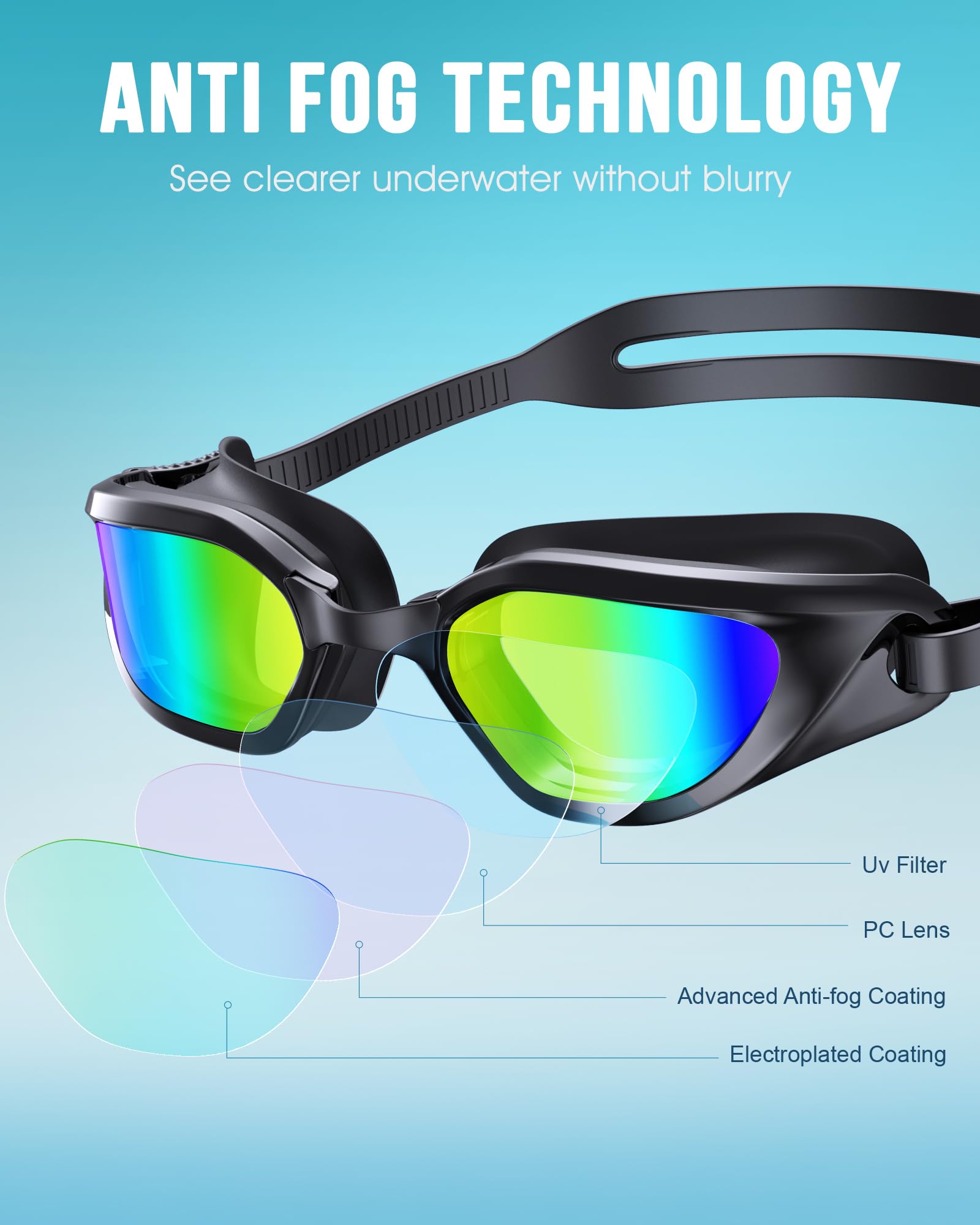 Zeligerstar Swimming Goggles, Goggles Swimming Adult with 3 Sizes Nose Bridges - Image 2