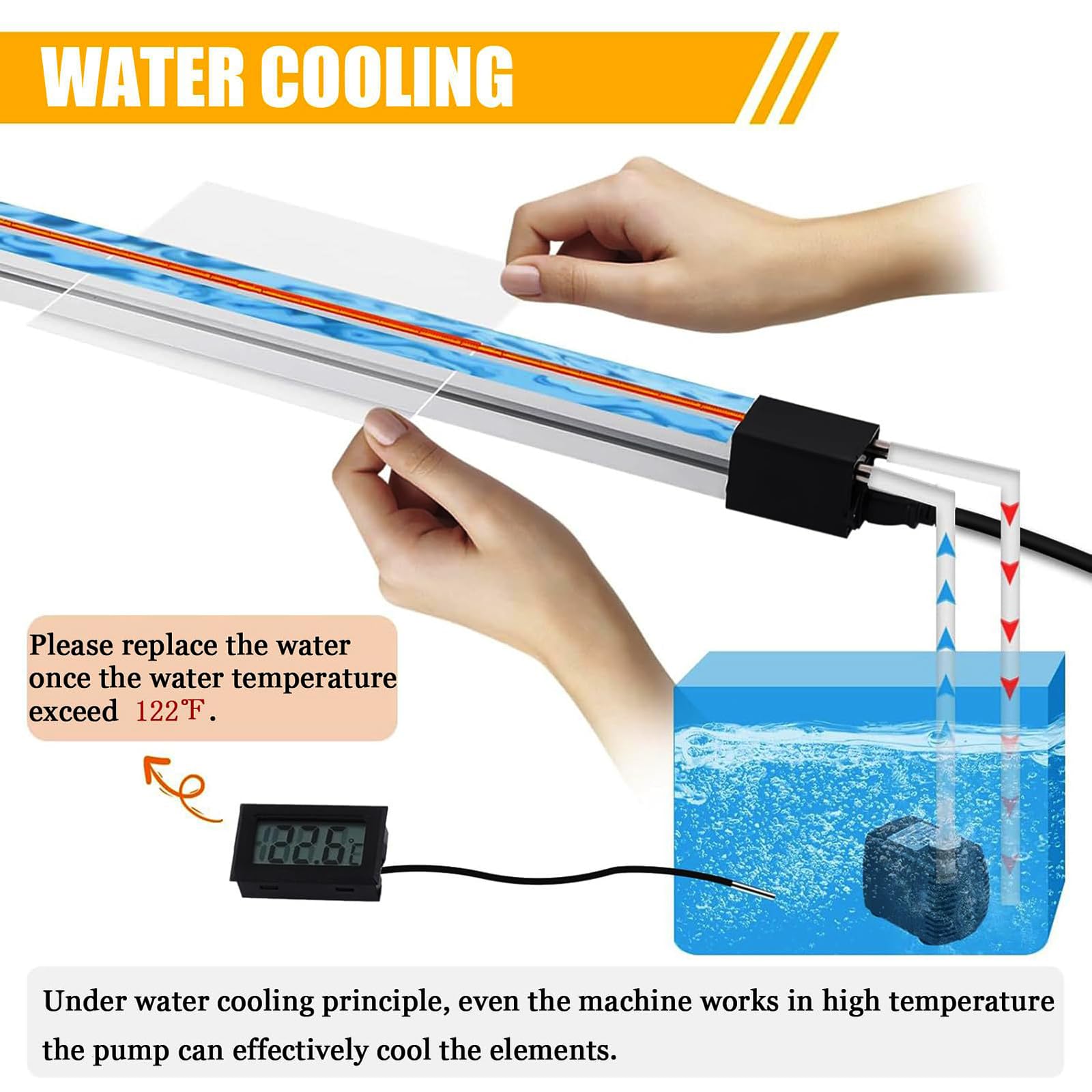 Calentador de tira de acrílico para doblar, herramienta portátil de 30 cm para doblar plexiglás de PVC de 1 a 6 mm, máquina de calentamiento manual para hacer carteles y proyectos de bricolaje