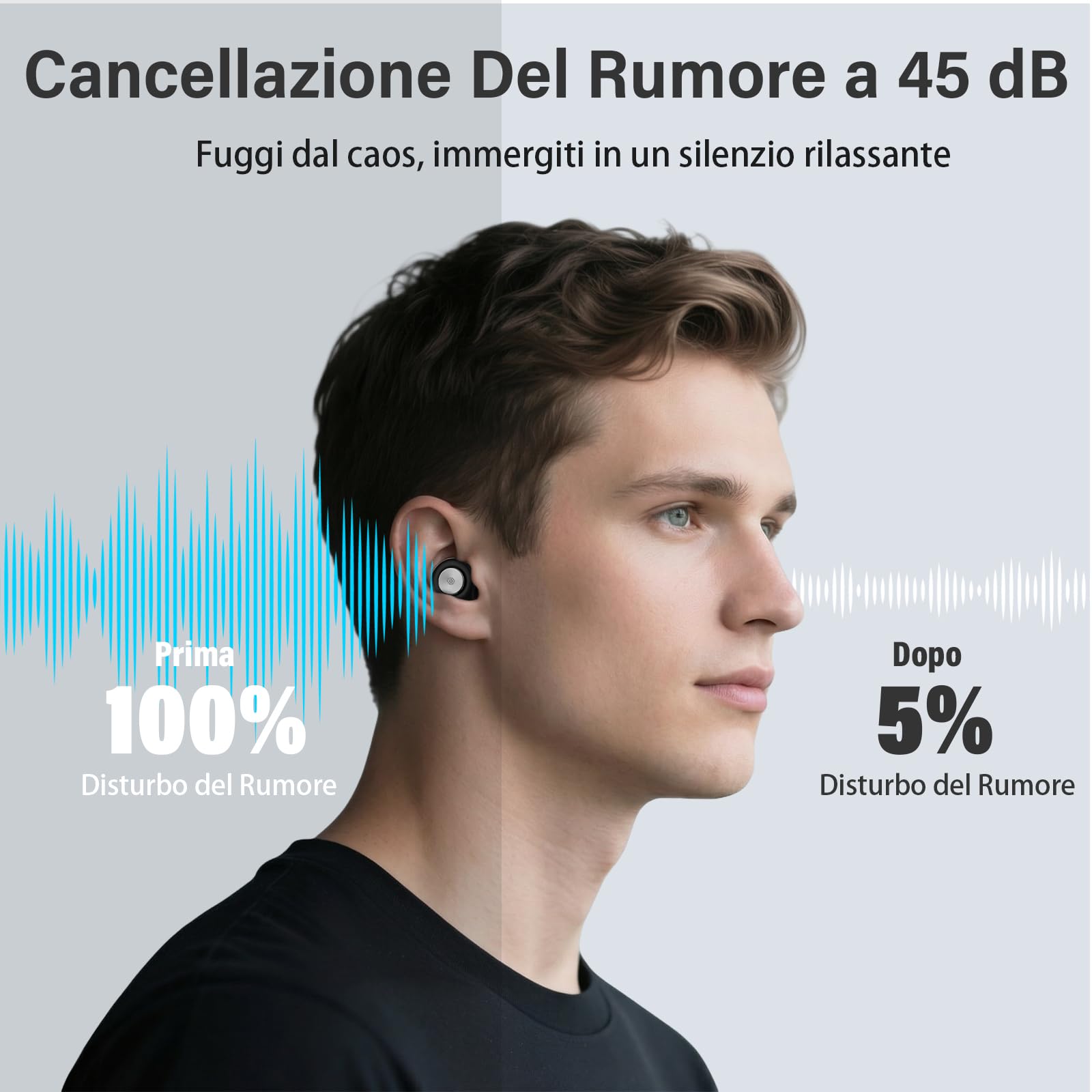Tappi Orecchie Dormire, 45dB Protezione dell'udito, 2026 Nuovo Antirumore Quiet Silicone Auricolari, Riutilizzabile Earplugs con 8 Punte (XS/S/M/L) e Custodia, per Notte/Lavoro/Concerti - Nero