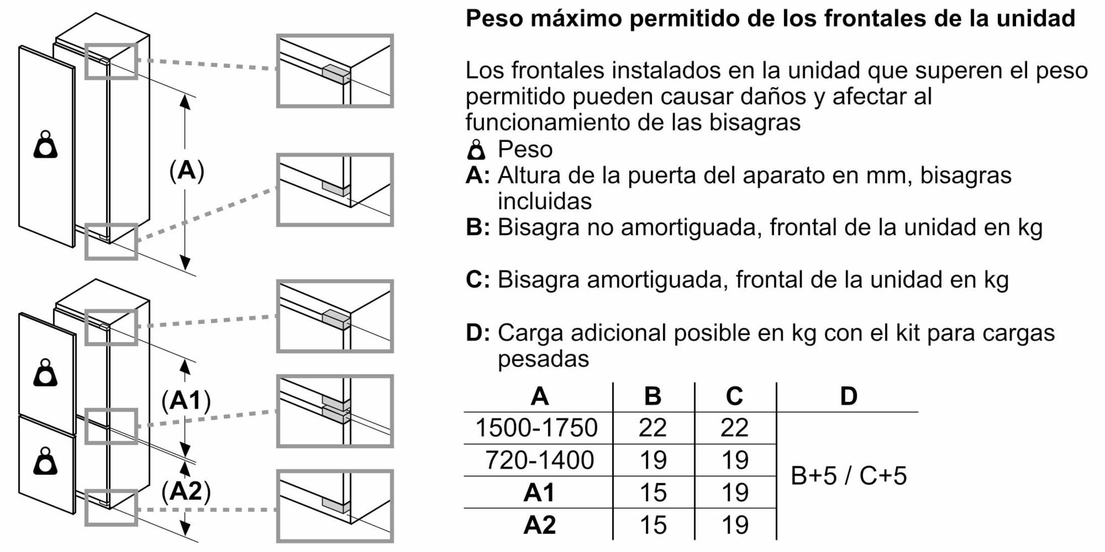 Bosch, Frigorífico combi integrable, Serie 4, NoFrost, KIN96VFD0 | Alimentos frescos y sin escarcha en un diseño que se funde con tu cocina.