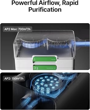 xTool SafetyPro AP2 Max Smoke Purifier for Laser Engraver, 900W Fume Extractor with 7-Layer Filtration for Dust & Odors, 700 m3/h Airflow for CO2 Laser Cutter and Welding Machine