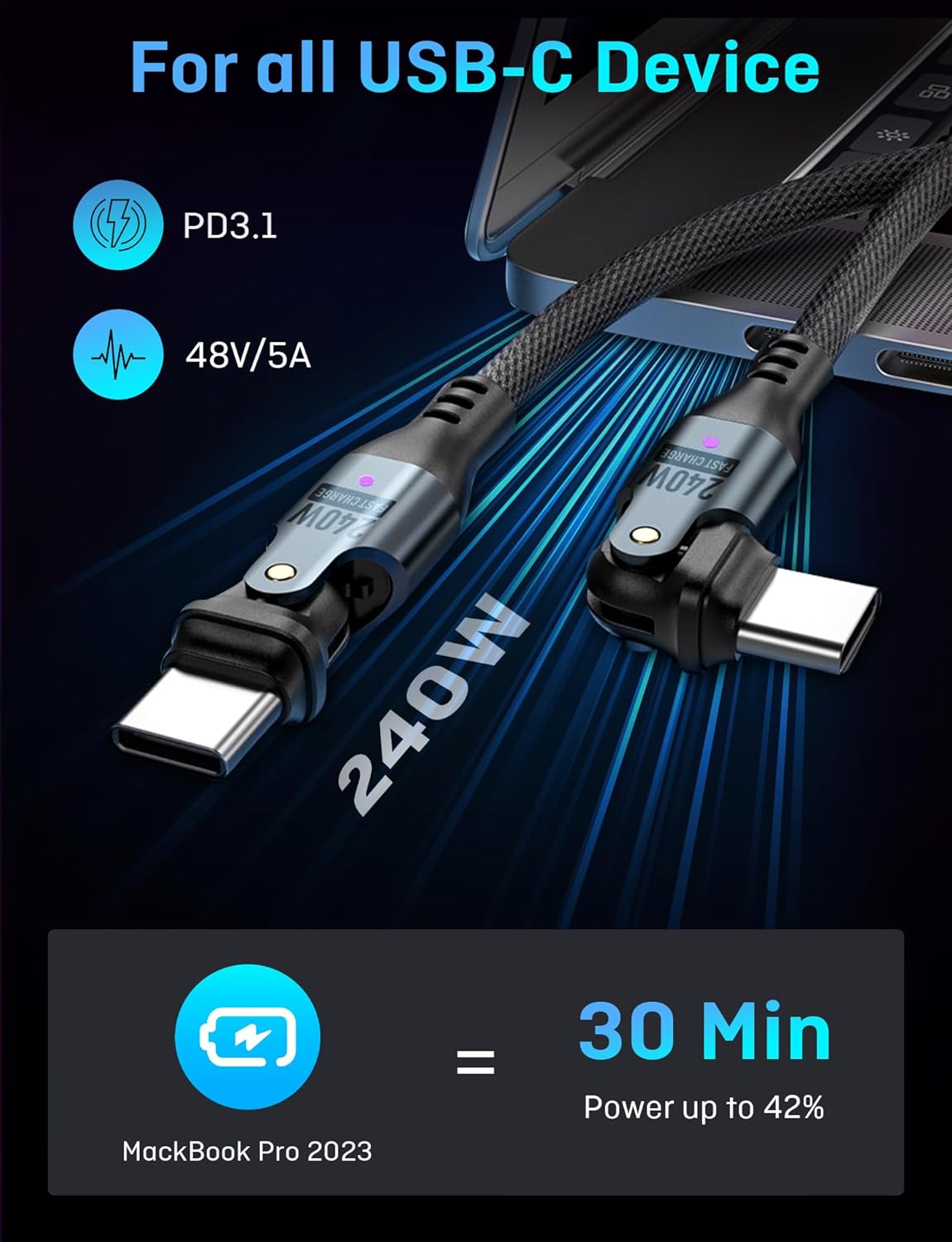 USB C to USB C Cable [2-Pack 10FT/10FT + USB A Adapter], 180° Rotation, Nylon Braided, 240W Type C Fast Charging Cable for Phone & Tablets (iPhone 15/16/17, iPad, Samsung and More)