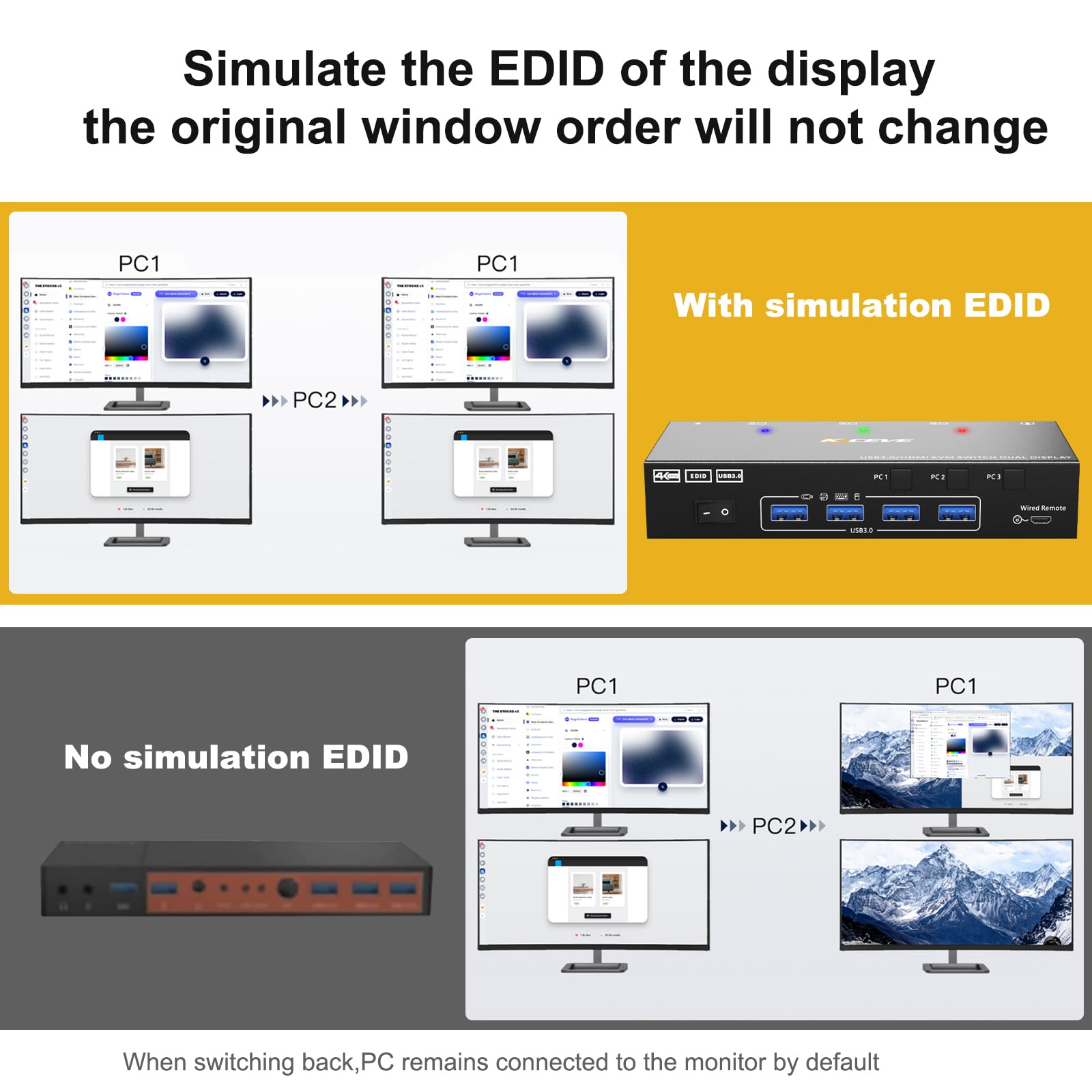 Switch KVM 3 PC 2 Monitores 4K@60Hz Emulador EDID,Conmutador KVM HDMI 2K@120Hz para 3 PC, 2 Monitores y 4 Dispositivos USB3.0, Soporta Modo Extendido y Copia,con Cable USB+Control de Escritorio