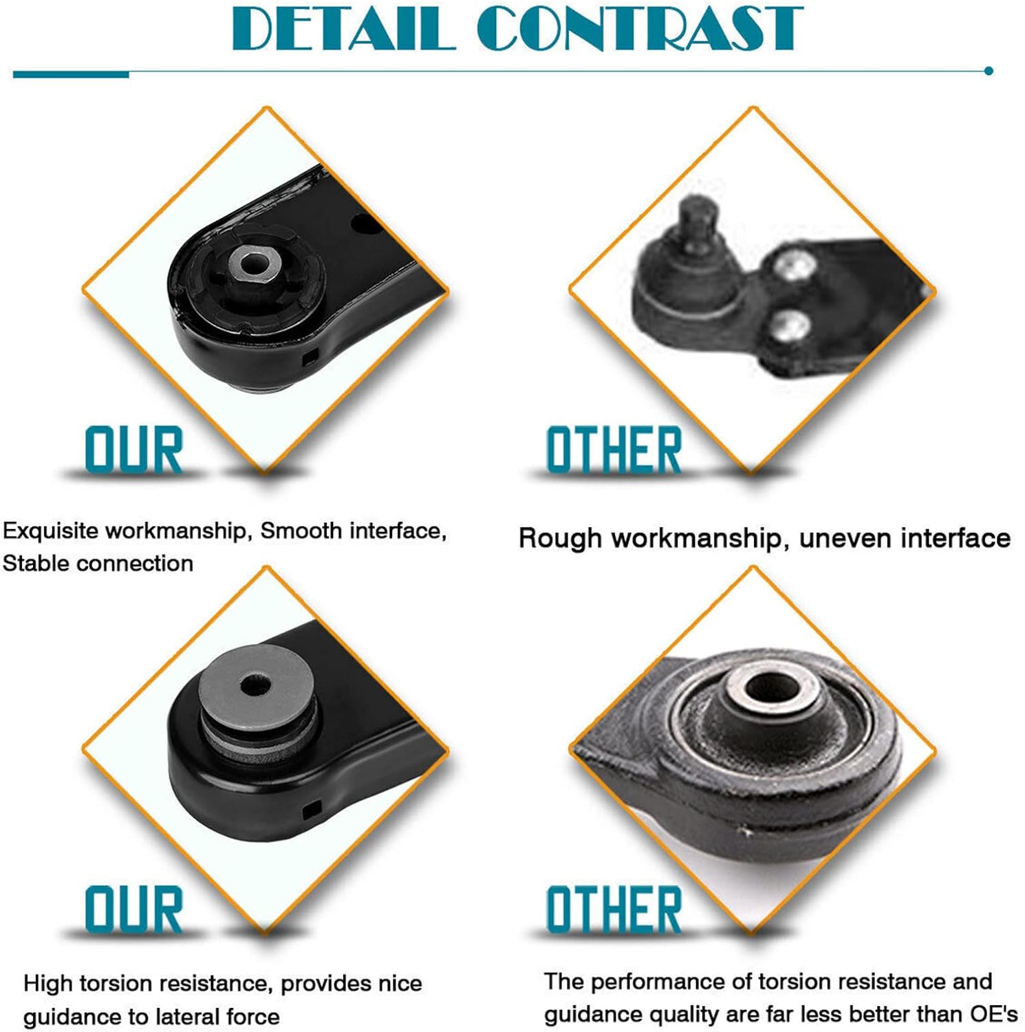 Rear Upper Lower Control Arms, Rear Upper & Lower Control Arm Compatible With 1999-2004 Jeep Grand Cherokee WJ w/Ball Joint