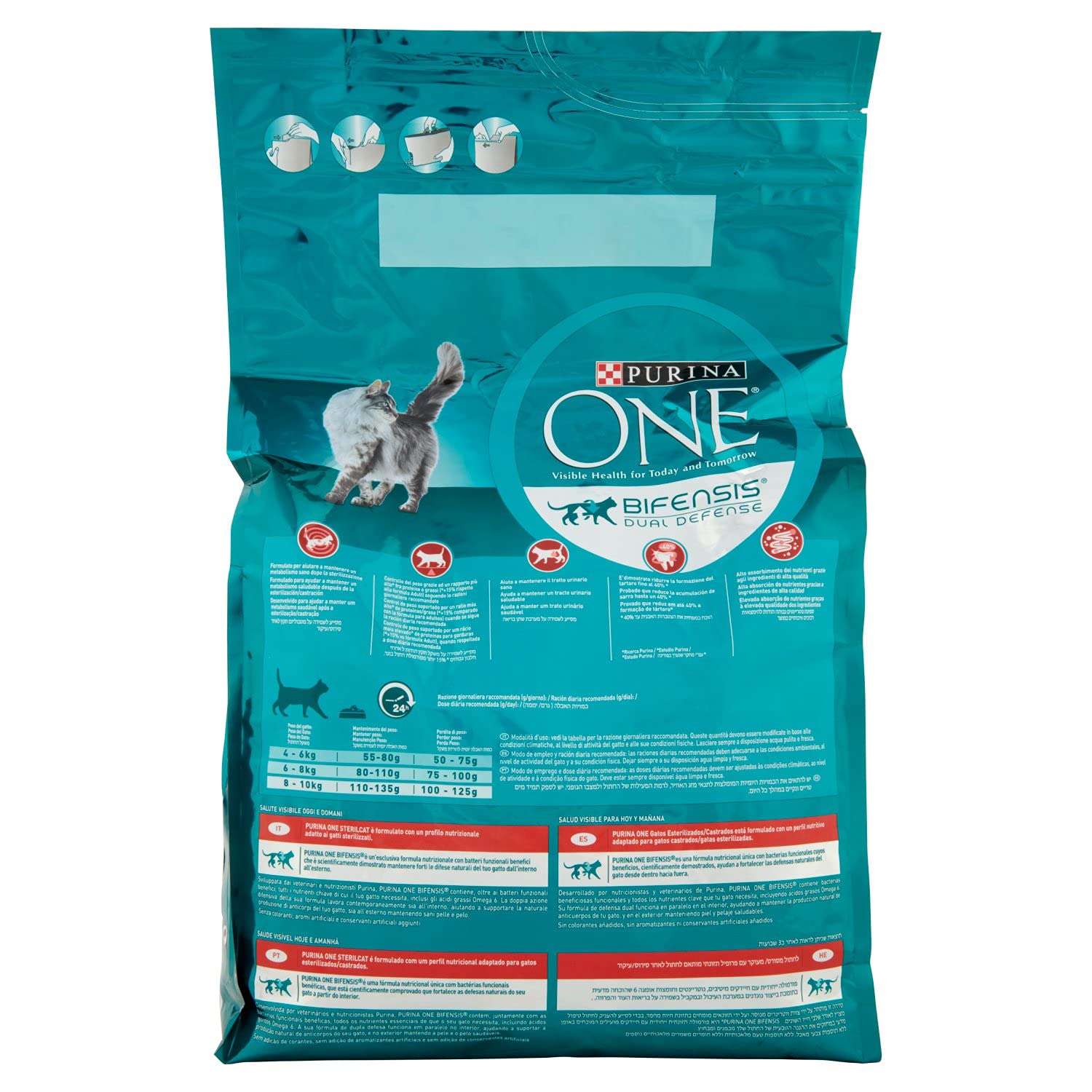 ONE Purina Sterilicat Bifensis