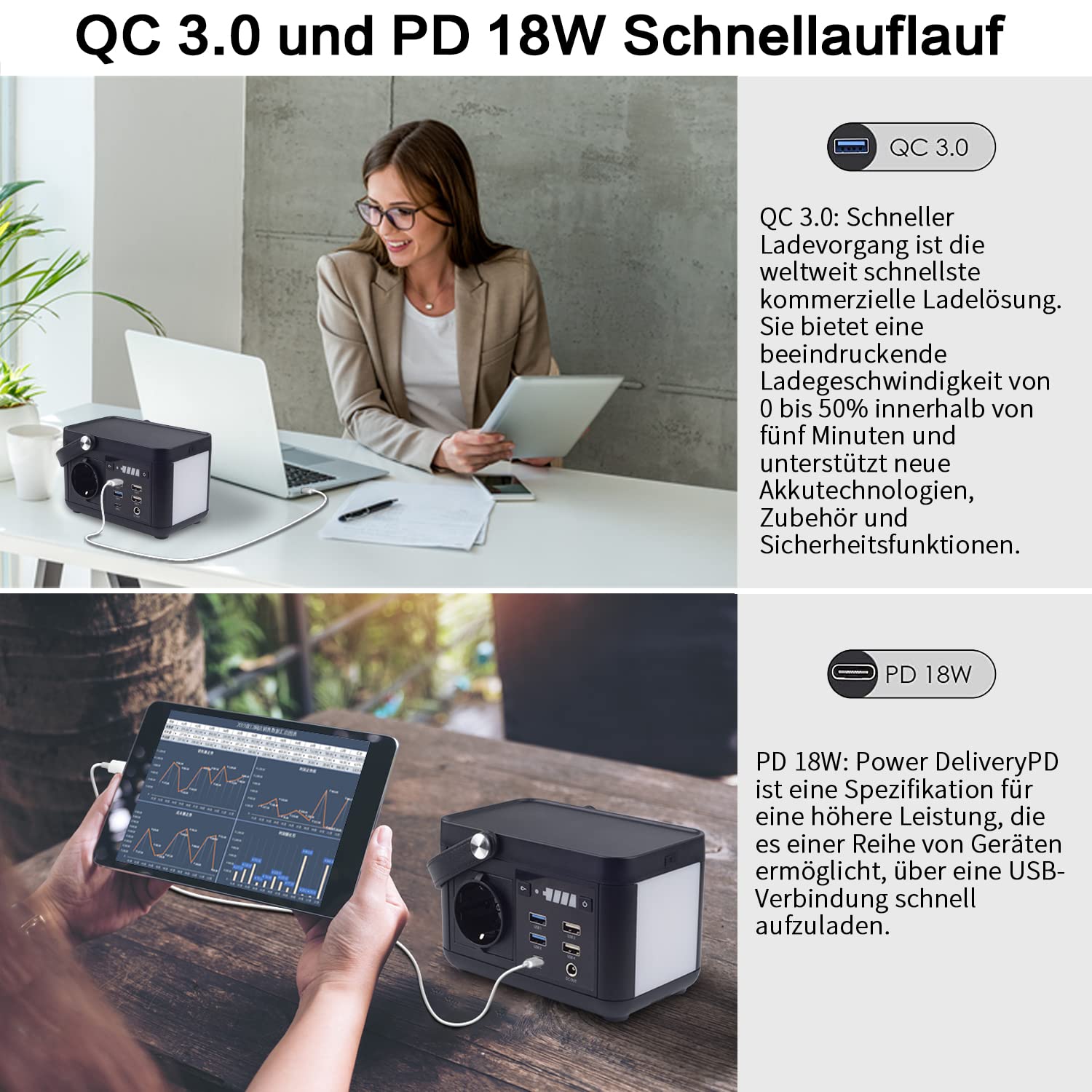 SBAOH Tragbare Powerstation 88.8Wh Tragbares Netzteil 24000 mAh / 3.7 V Lithiumbatterie,Stromversorgung, Solargeneratoren für Camping, Autofahrten, Notstrom