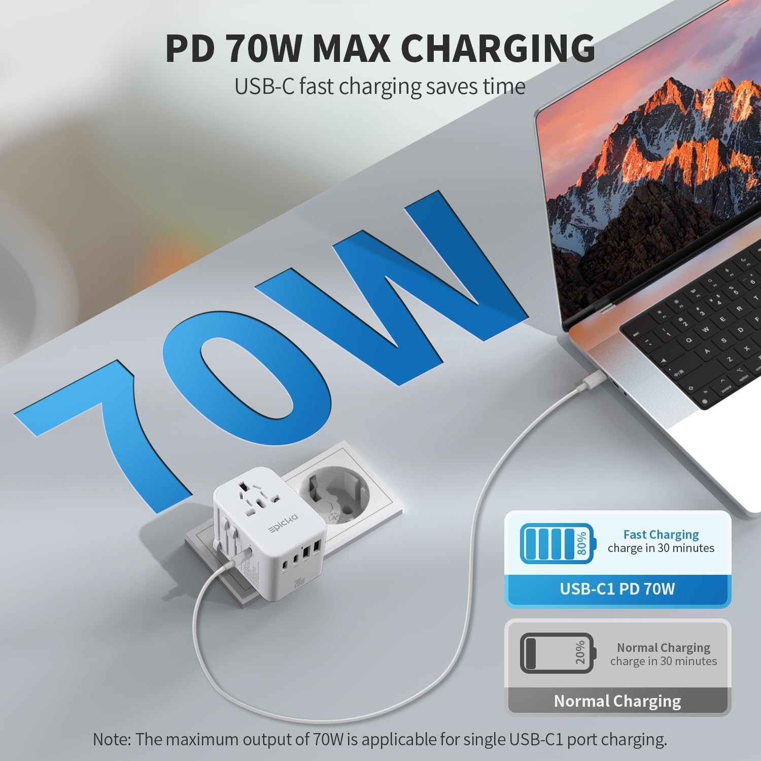 EPICKA Adapter Podróżny Uniwersalny, GaN Uniwersalna Wtyczka Podróżna 70W PD Szybka Ładowarka, Adapter Podróżny z 3 USB-C, 2 USB-A, Międzynarodowy Adapter Gniazdkowy do DE USA UK Japonia Tajlandia